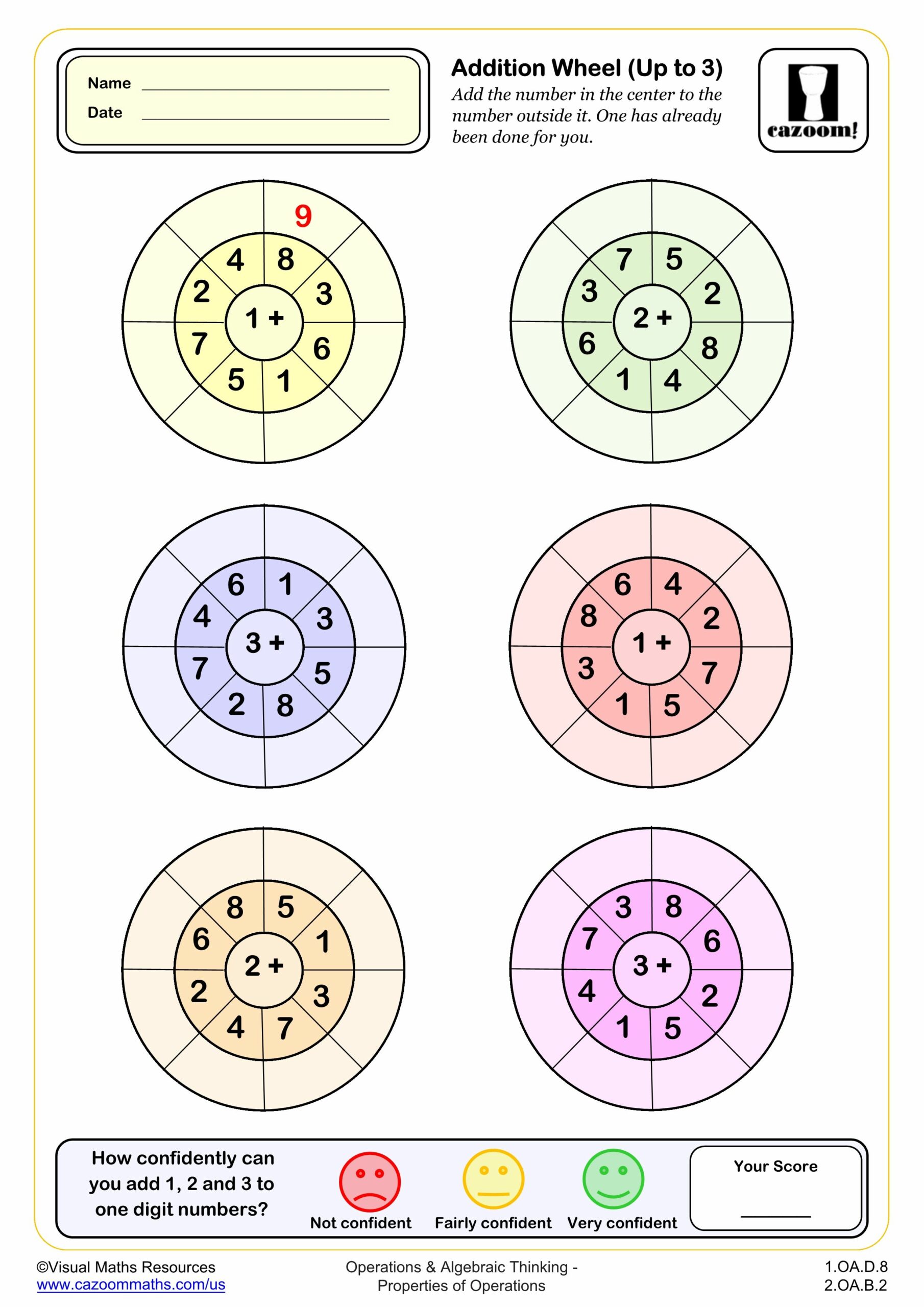 Preview of Addition Wheels (Up to 3)