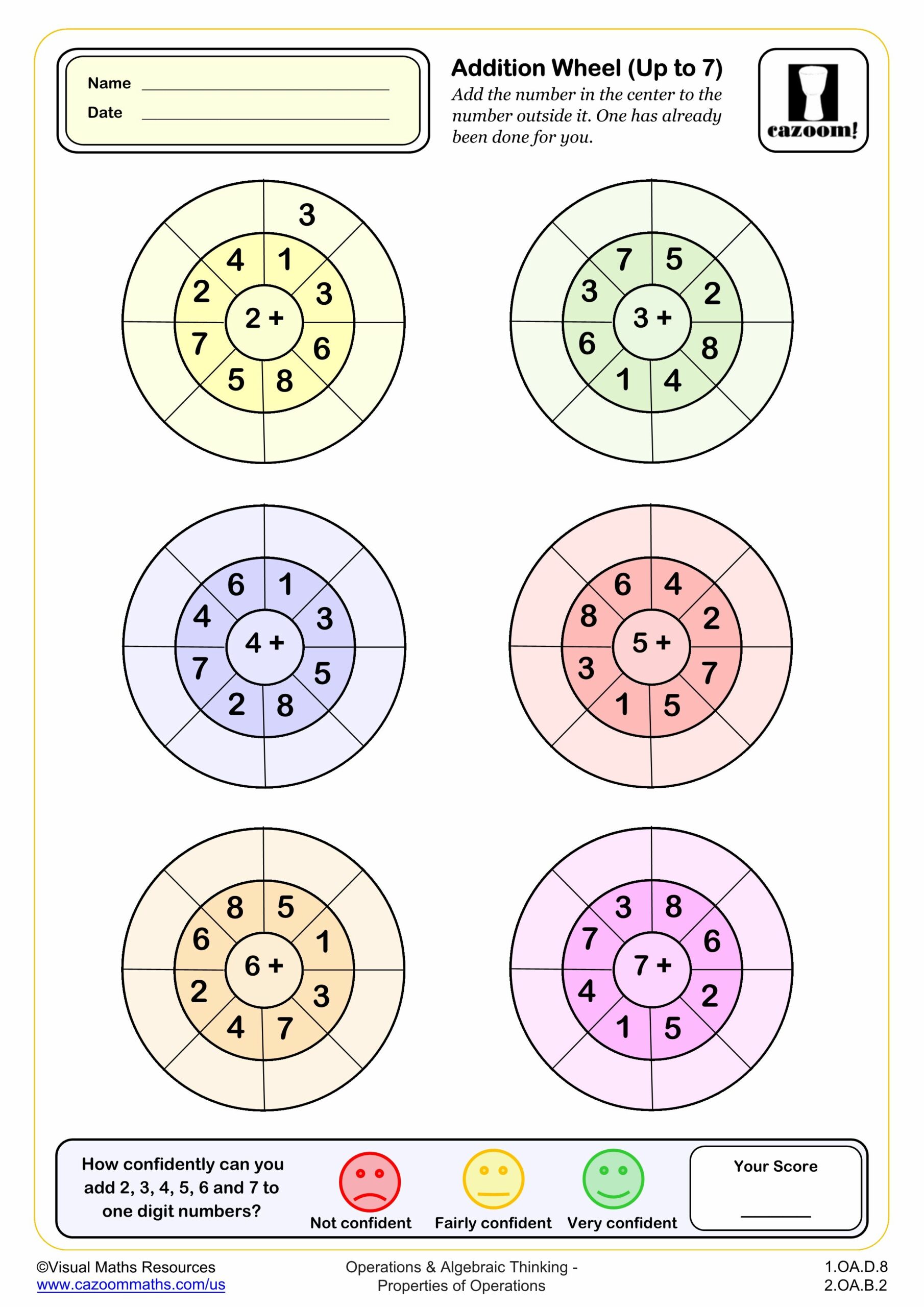 Preview of Addition Wheels (Up to 7)