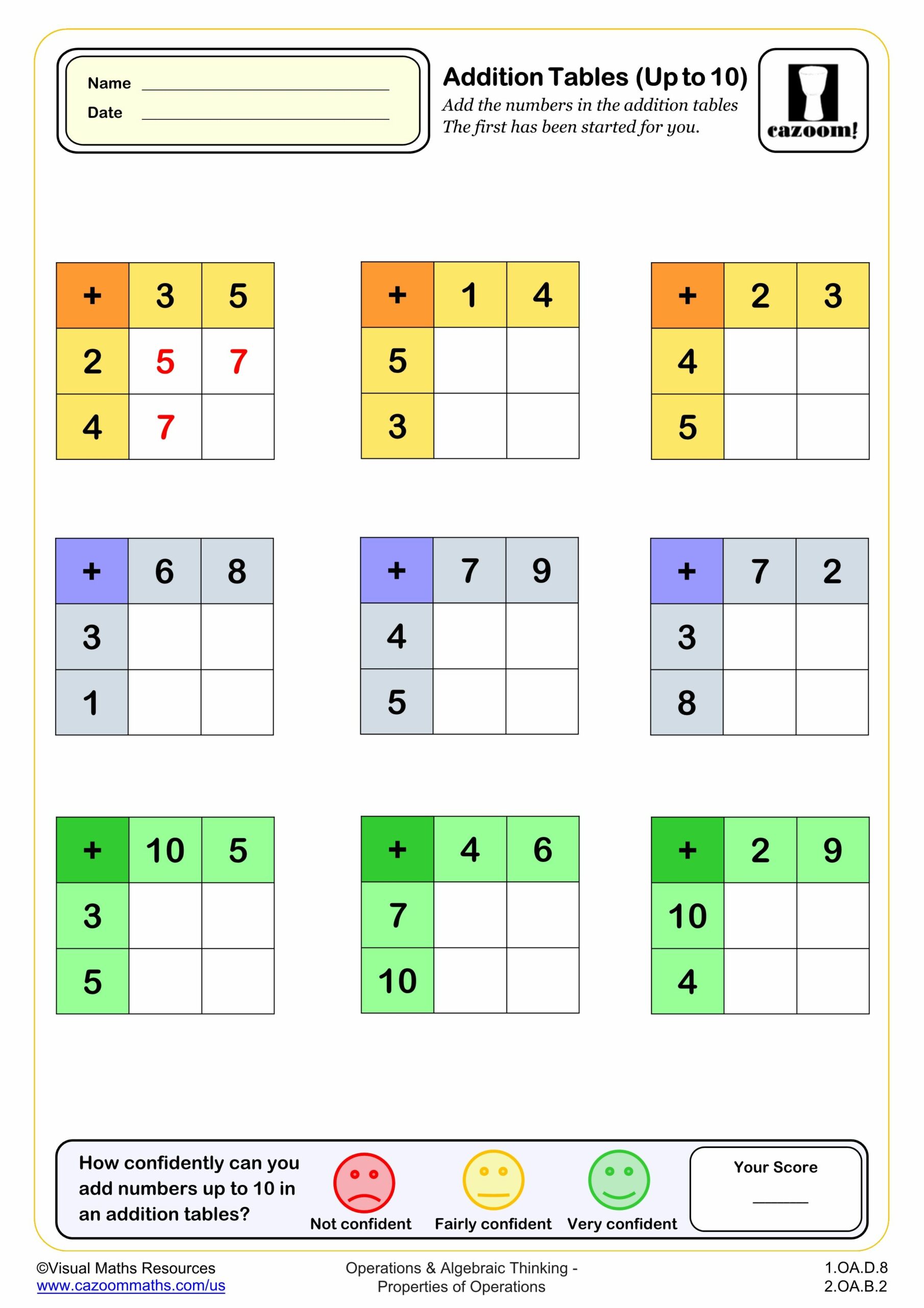 Preview of Addition Tables up to 10