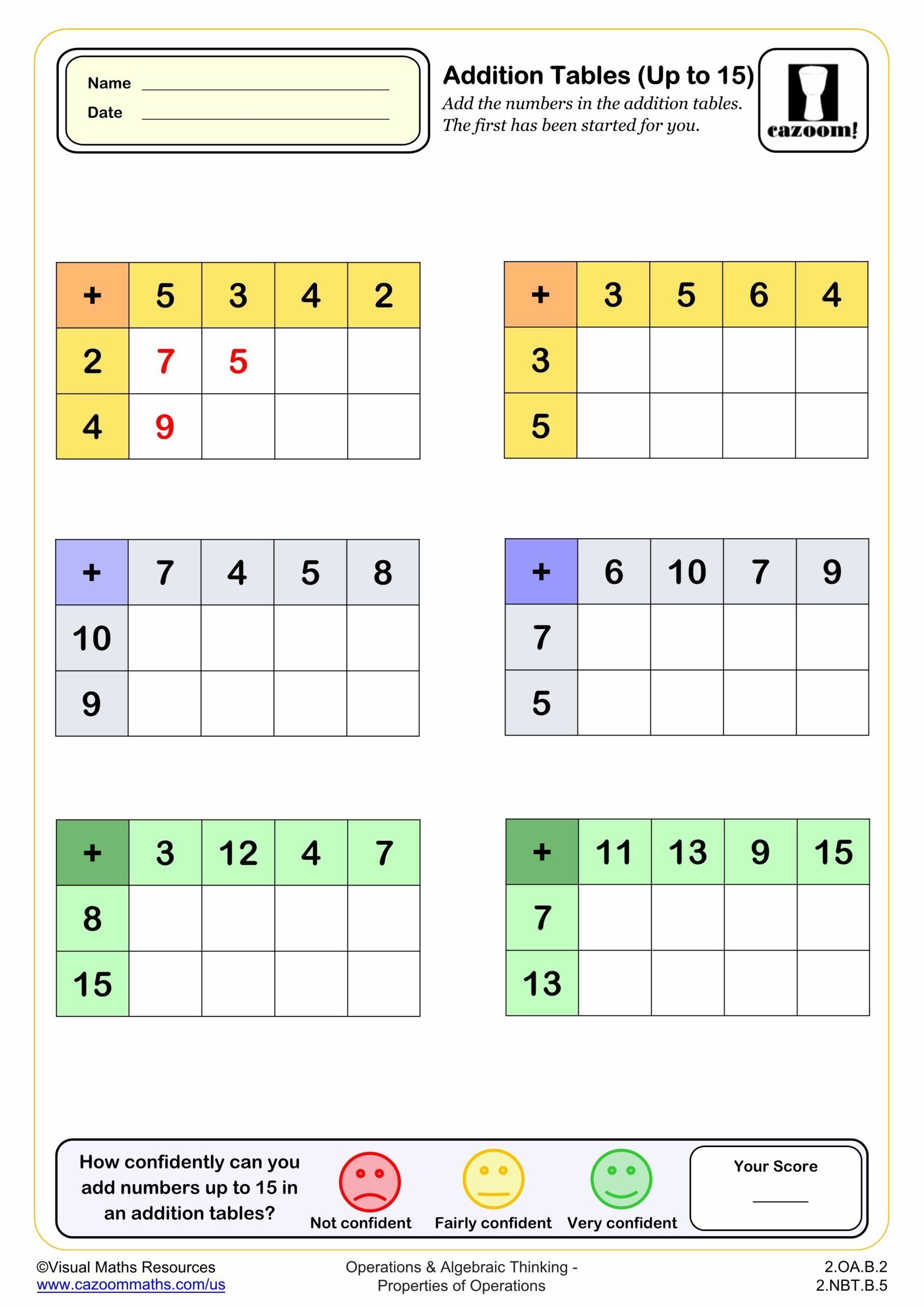 Preview of Addition Tables (Up to 15)