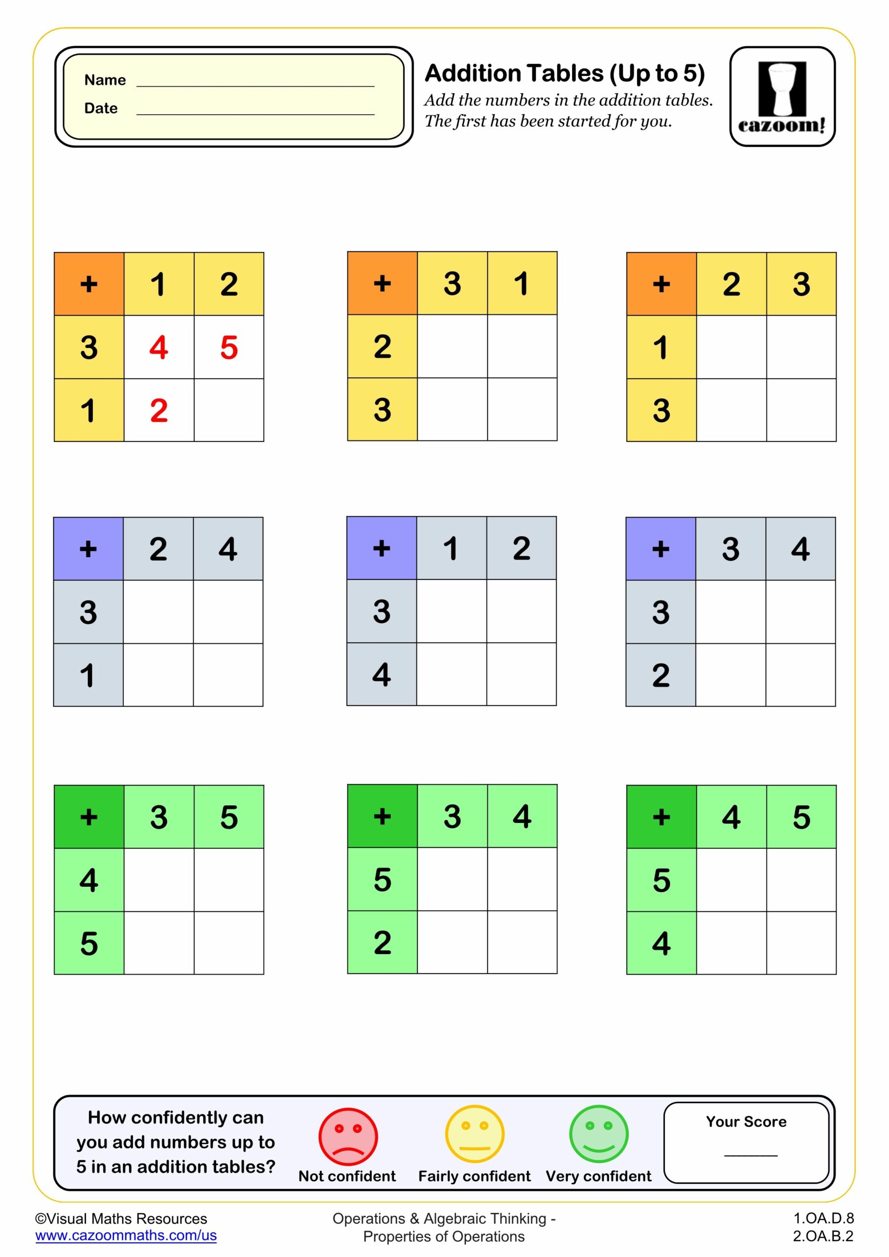 Preview of Addition Tables up to 5