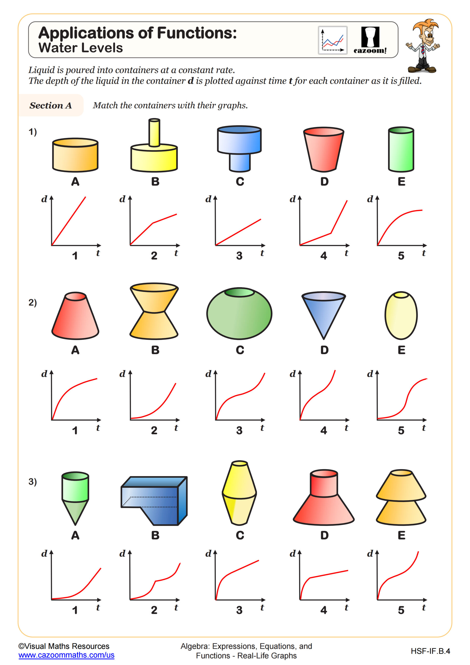 Preview of Applications of Functions: Water Levels