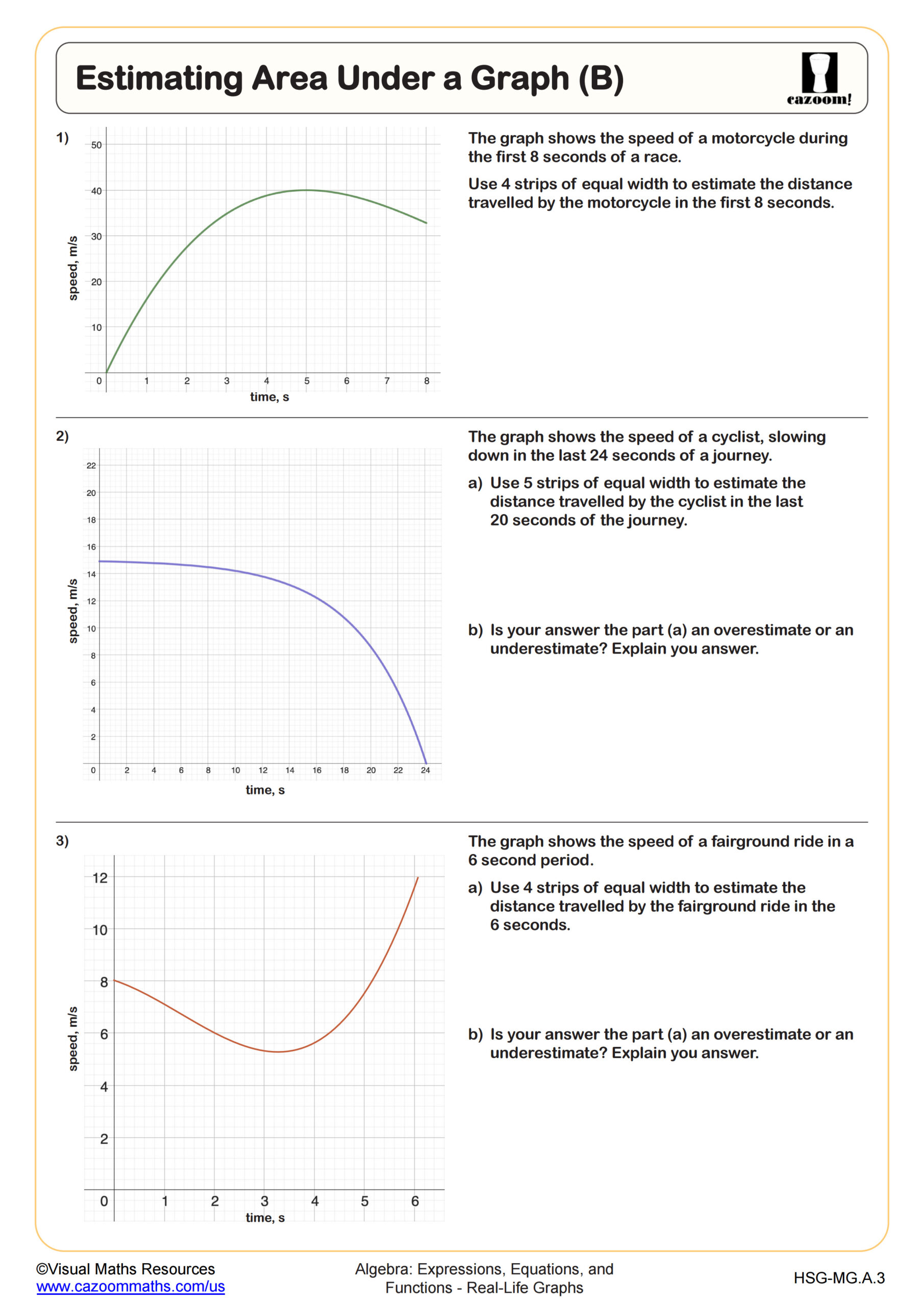 Preview of Estimating Area Under a Graph (B)