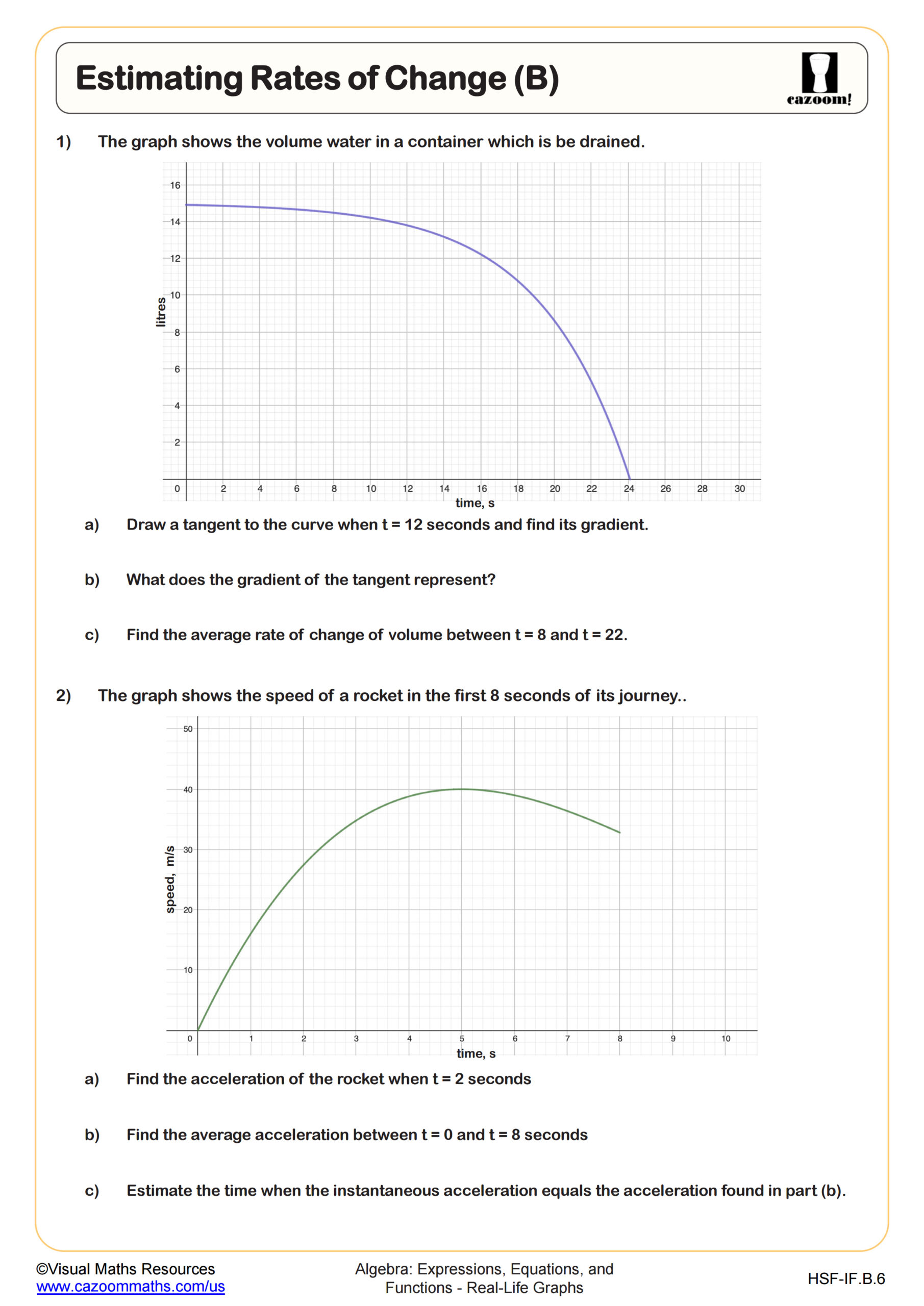 Preview of Estimating Rates of Change (B)