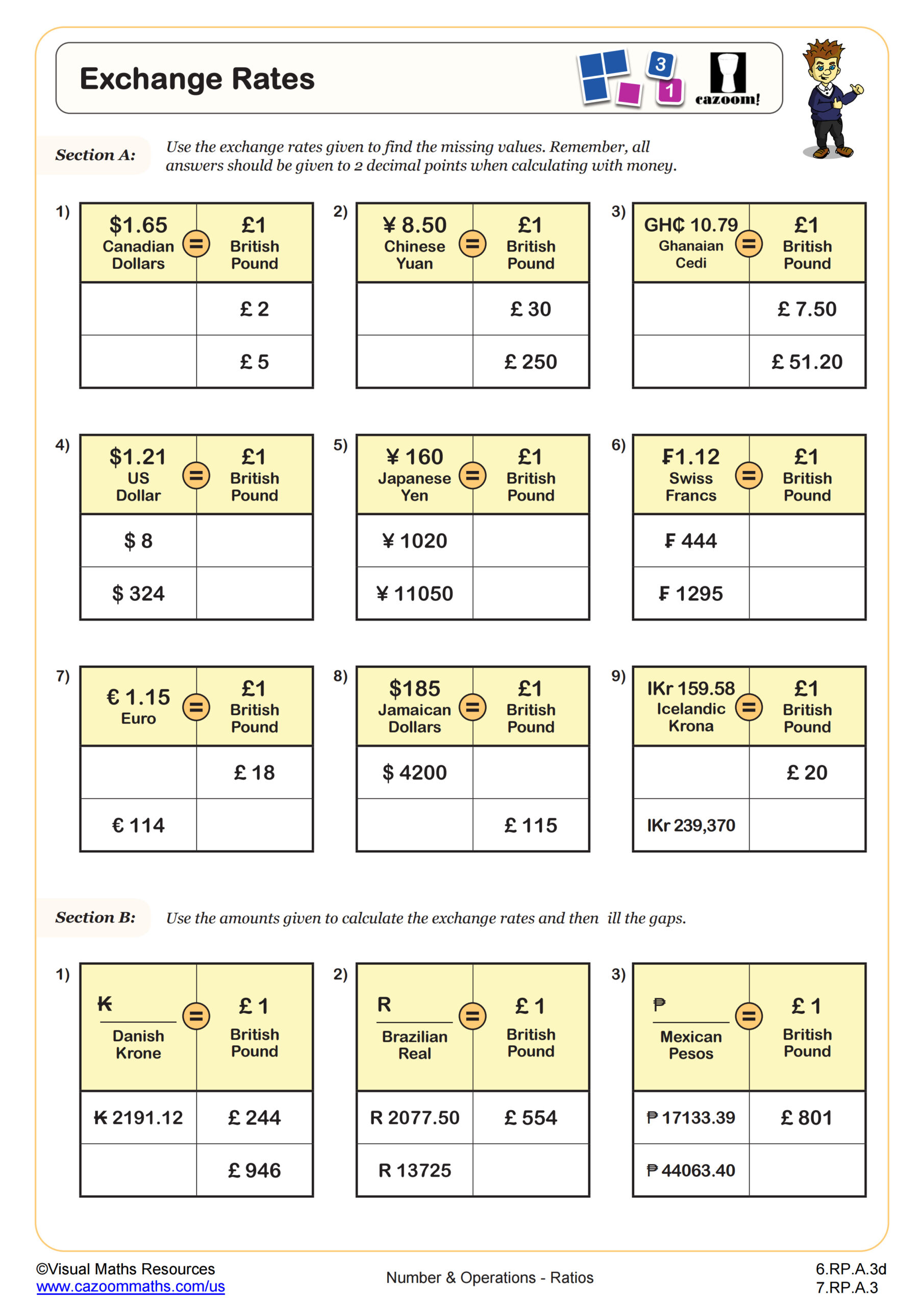 Preview of Exchange Rates