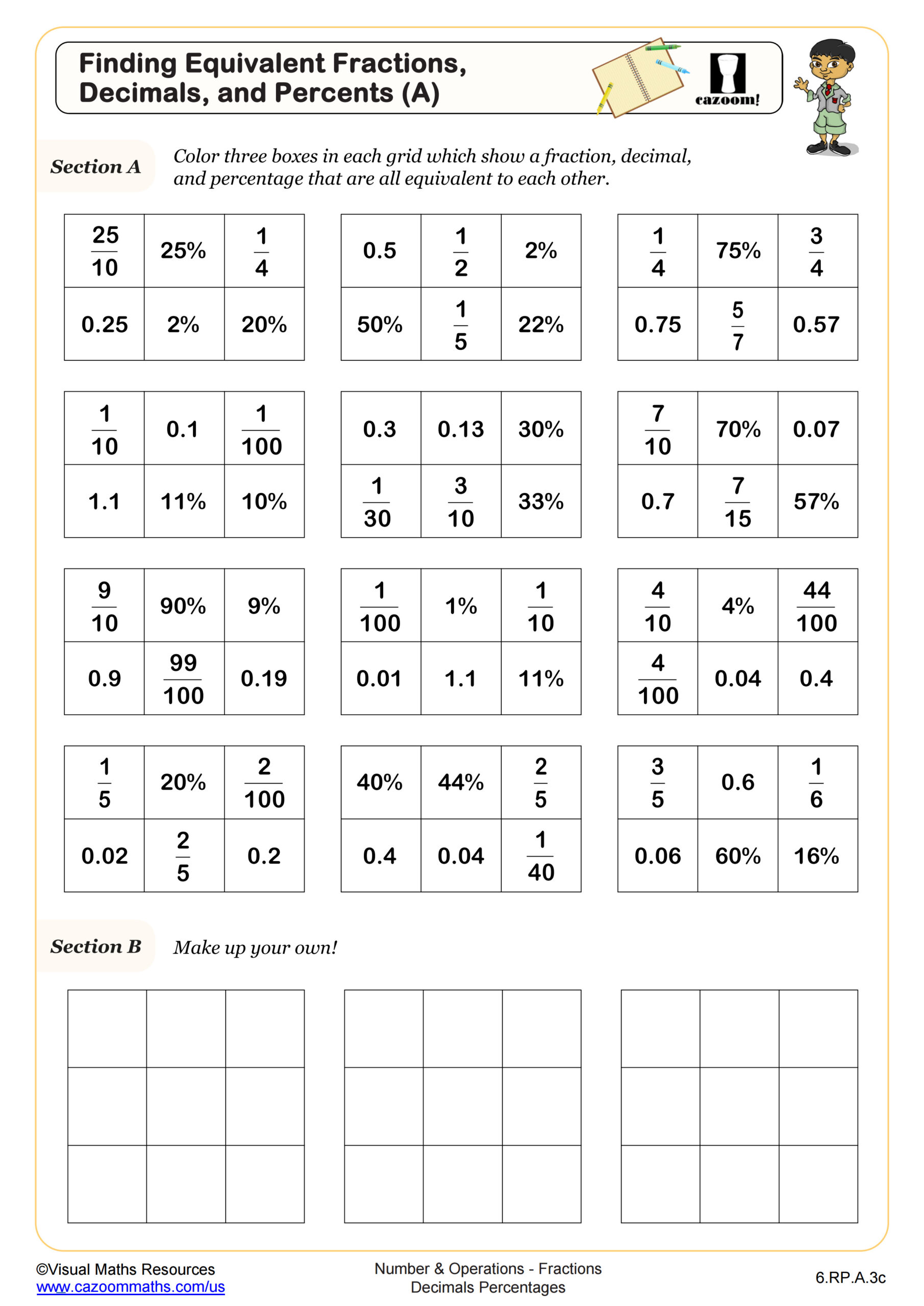 Finding Equivalent Fractions Decimals And Percents A Worksheet Scaled