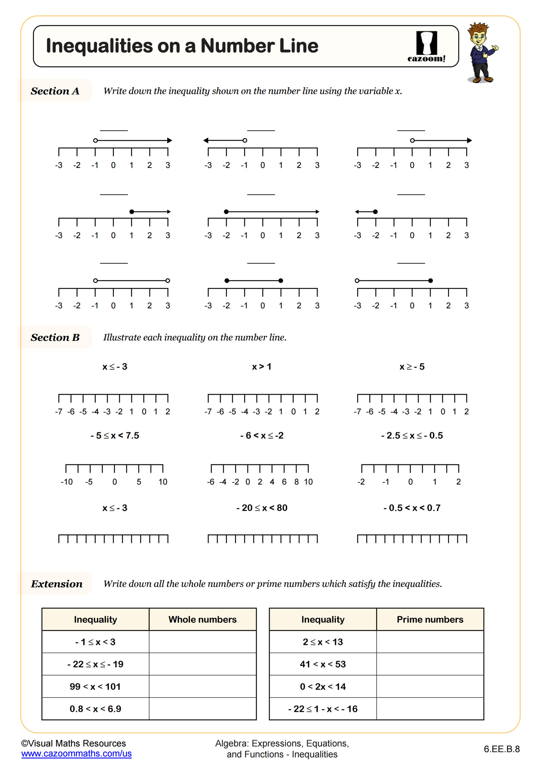Preview of Inequalities on a Number Line