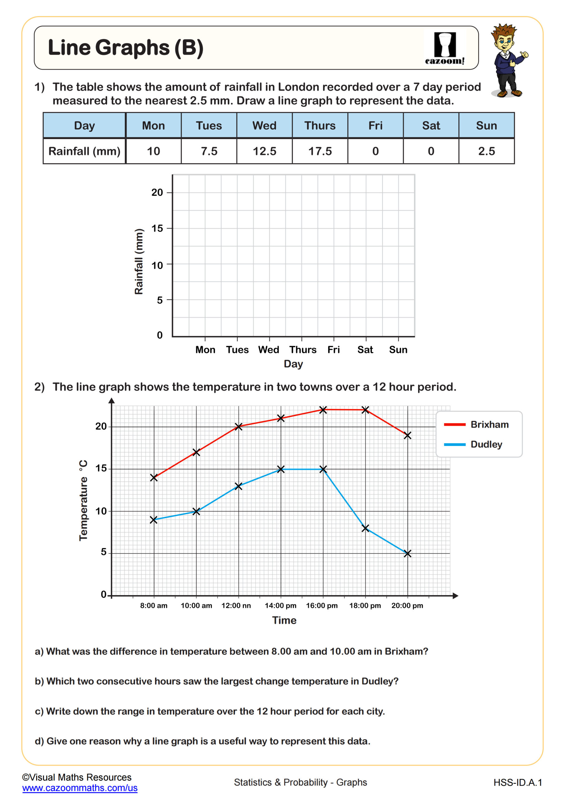 Preview of Line Graphs (B)