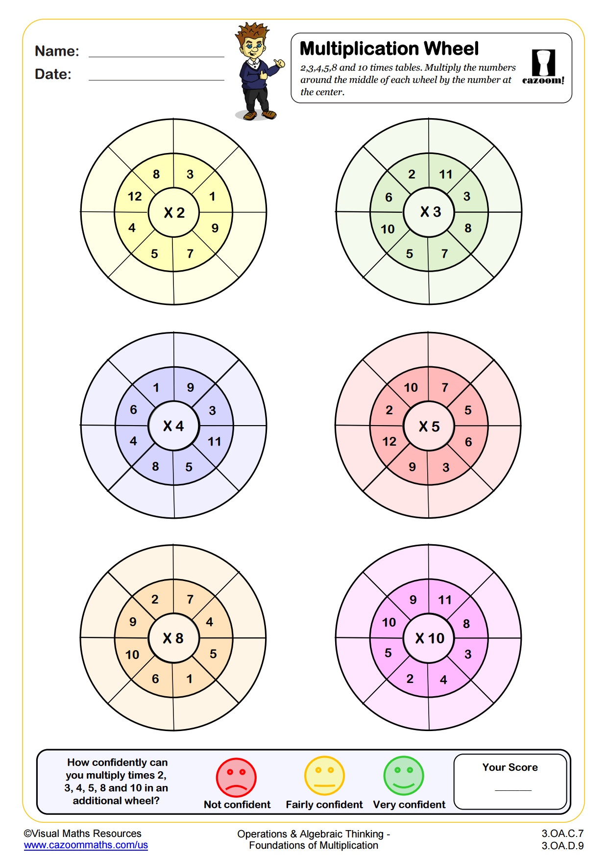 Preview of Multiplication Wheels (2,3,4,5,8,&10 Times Tables)