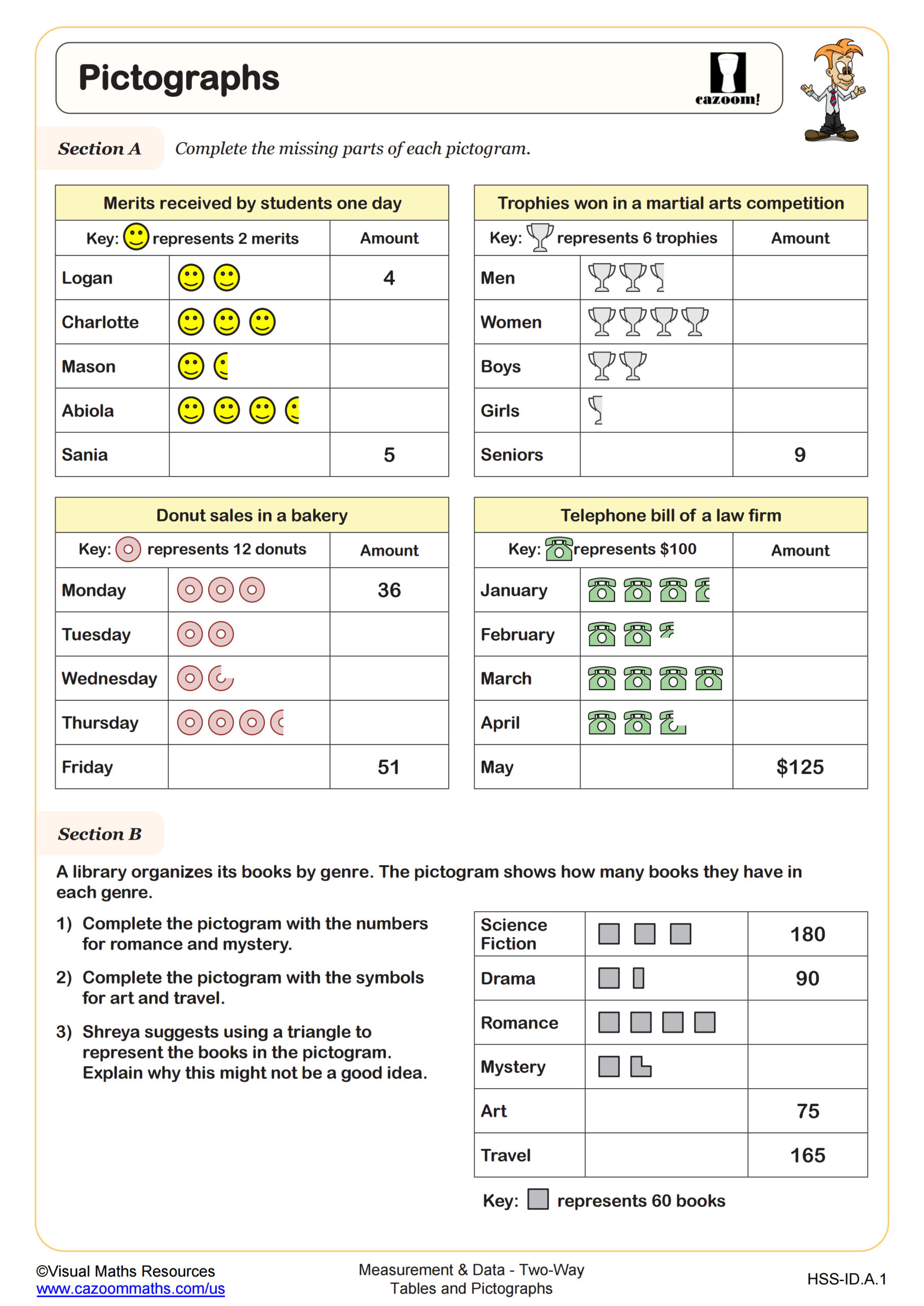 Preview of Pictographs