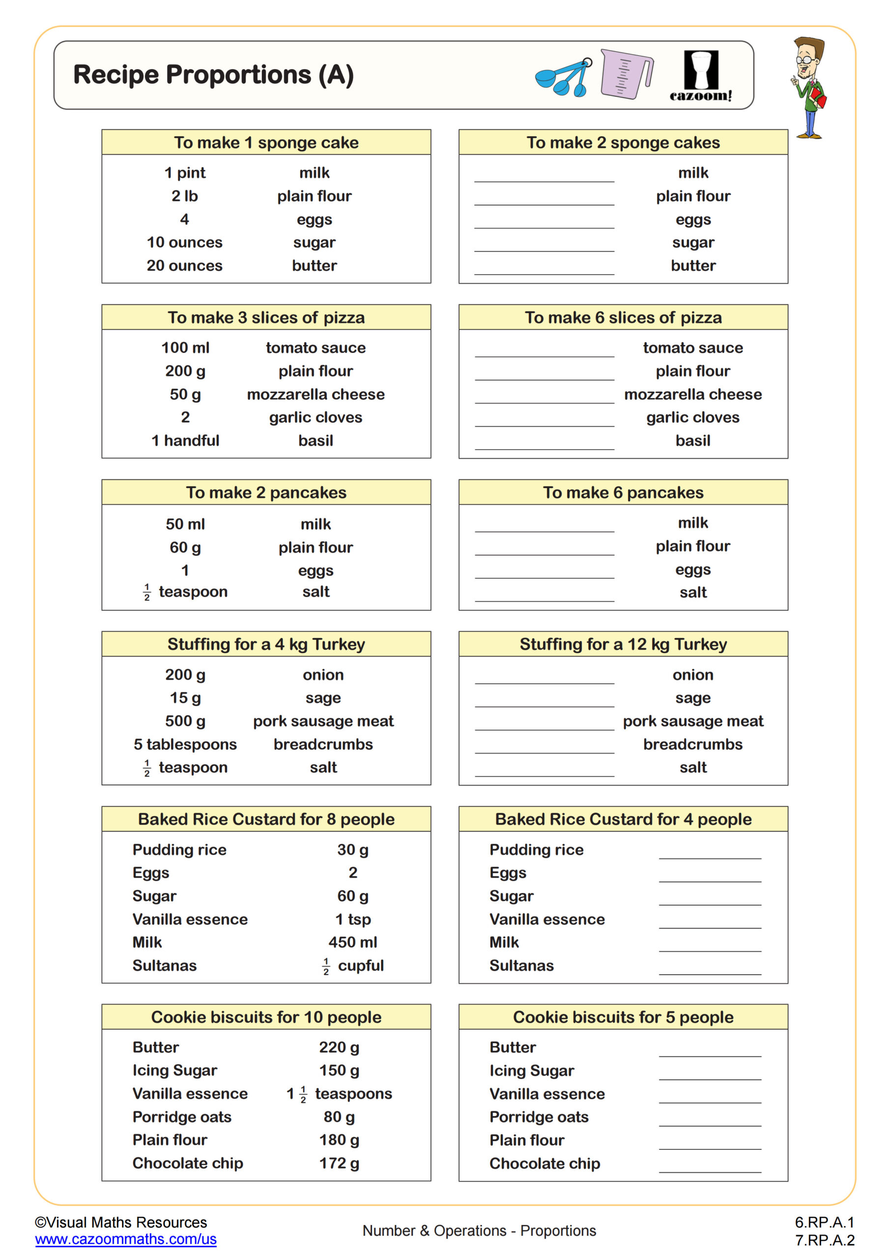 Preview of Recipe Proportions (A)