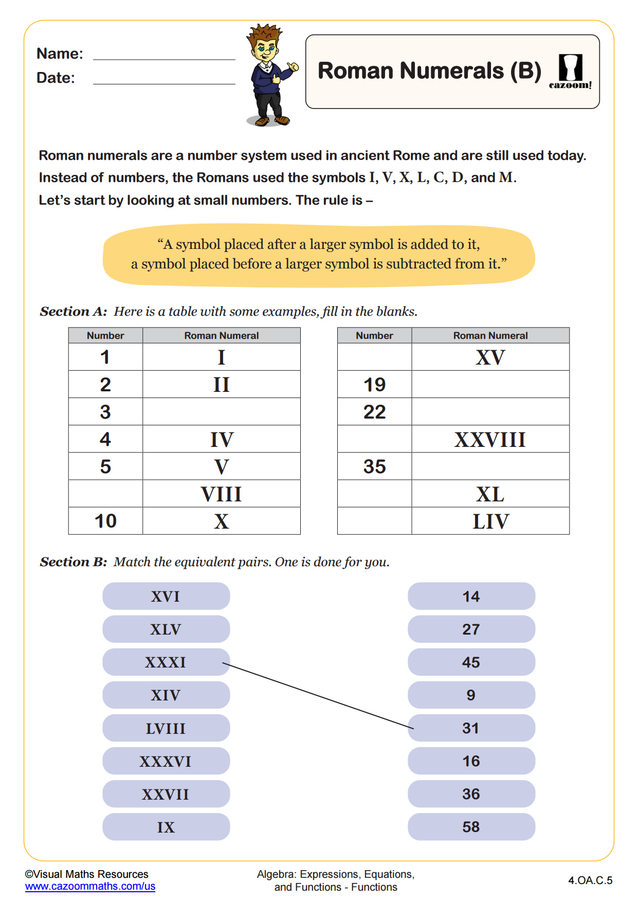 Preview of Roman Numerals (B)