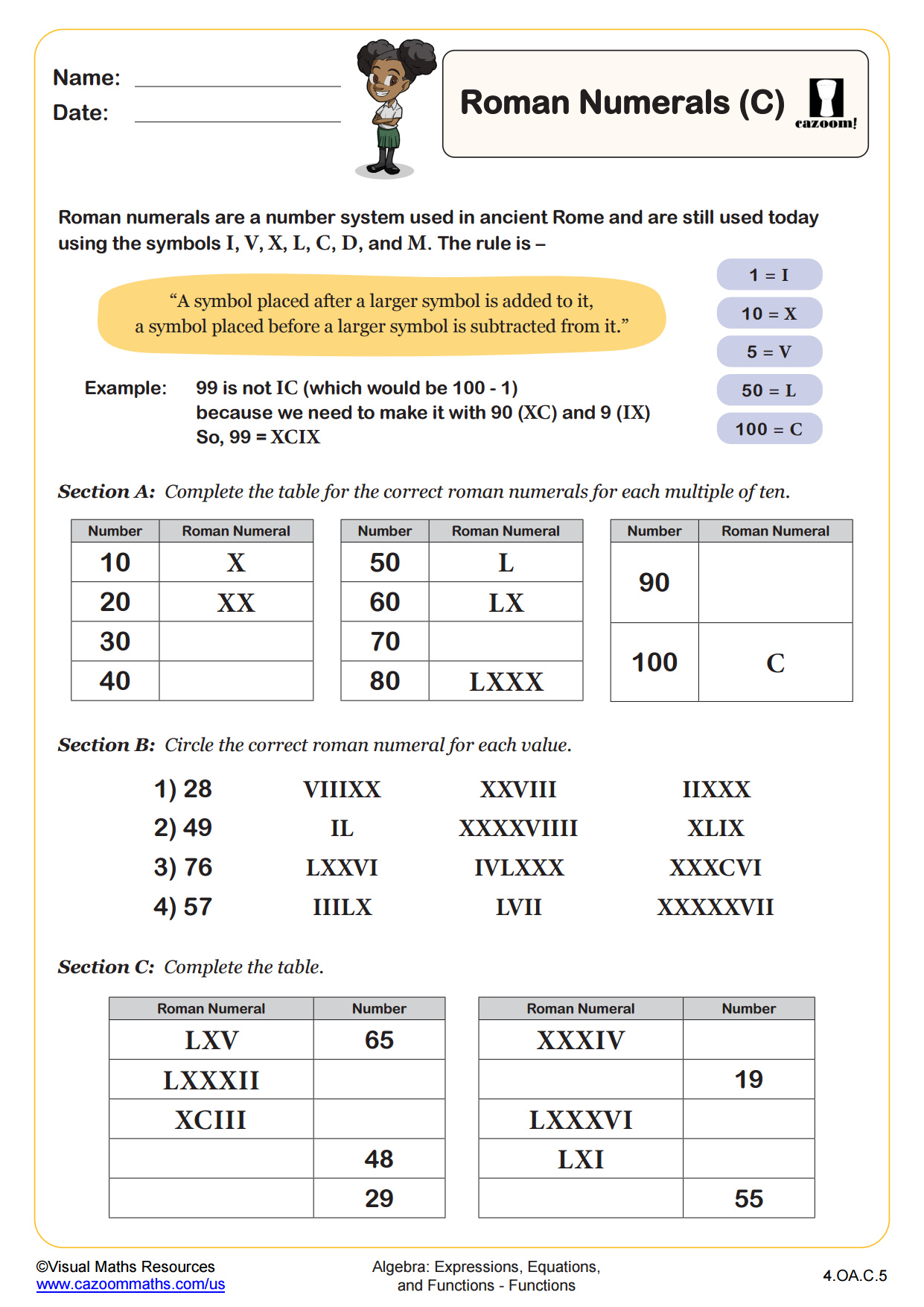 Preview of Roman Numerals (C)