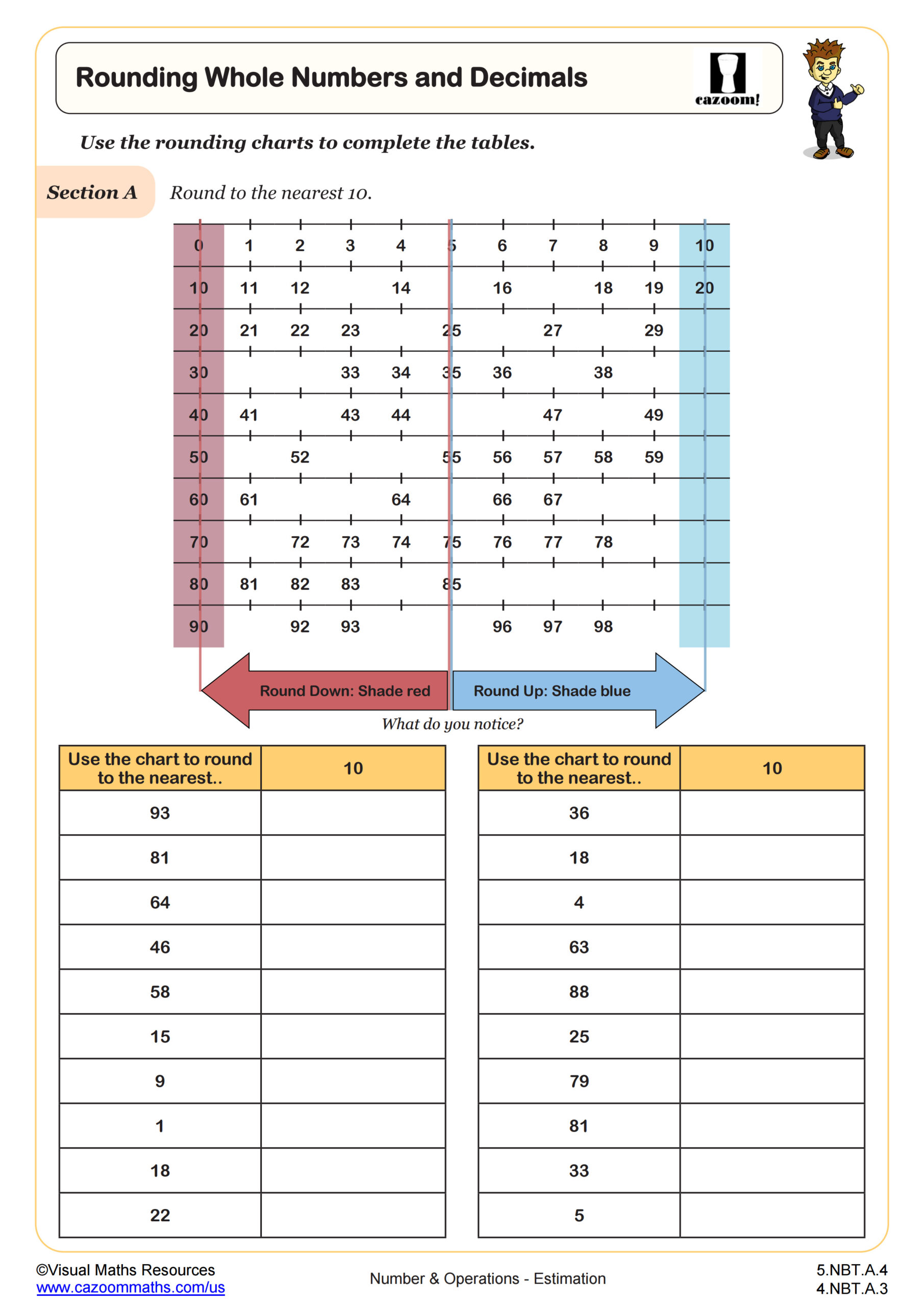 Preview of Rounding Whole Numbers and Decimals