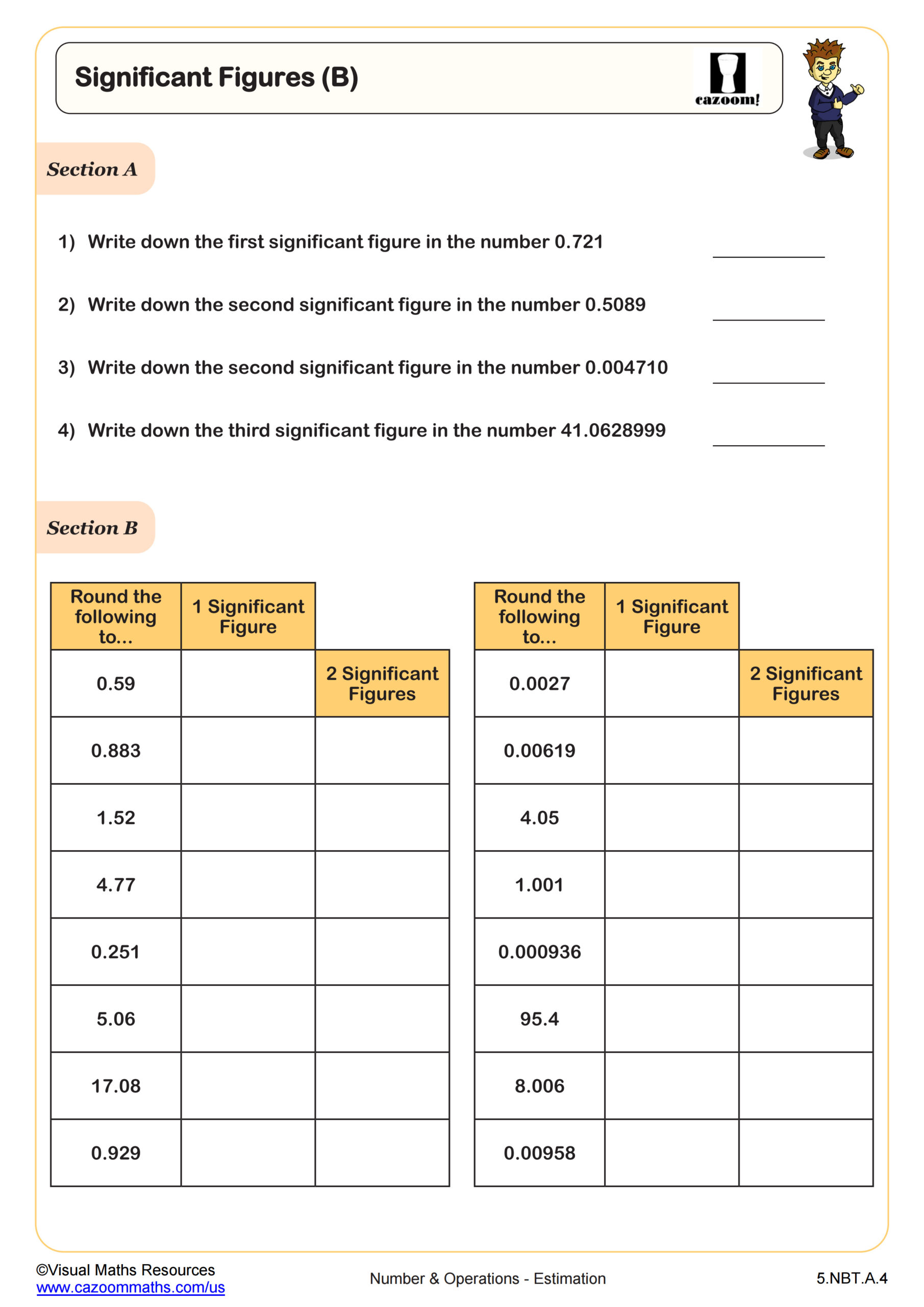 Preview of Significant Figures (B)