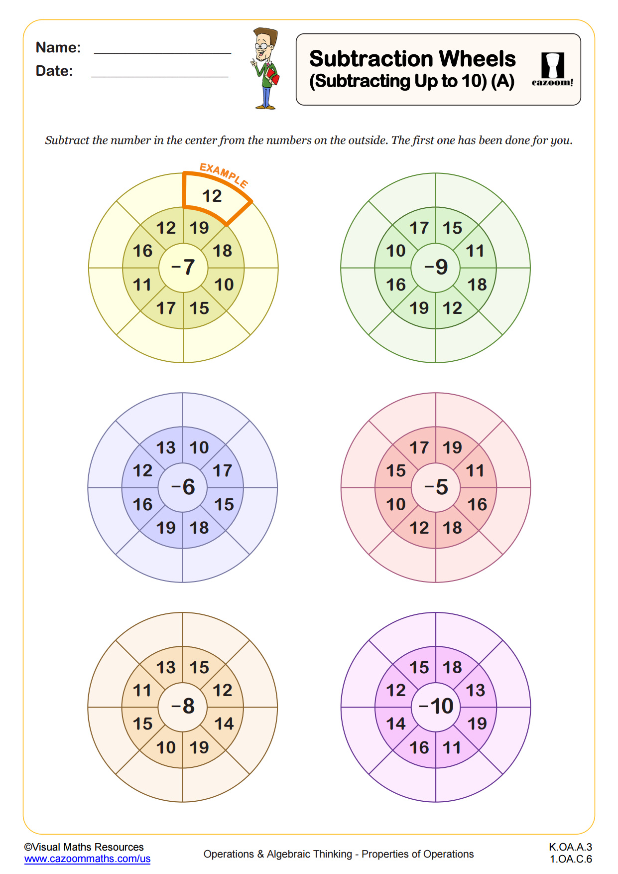 Preview of Subtraction Wheels (Subtracting up to 10) A