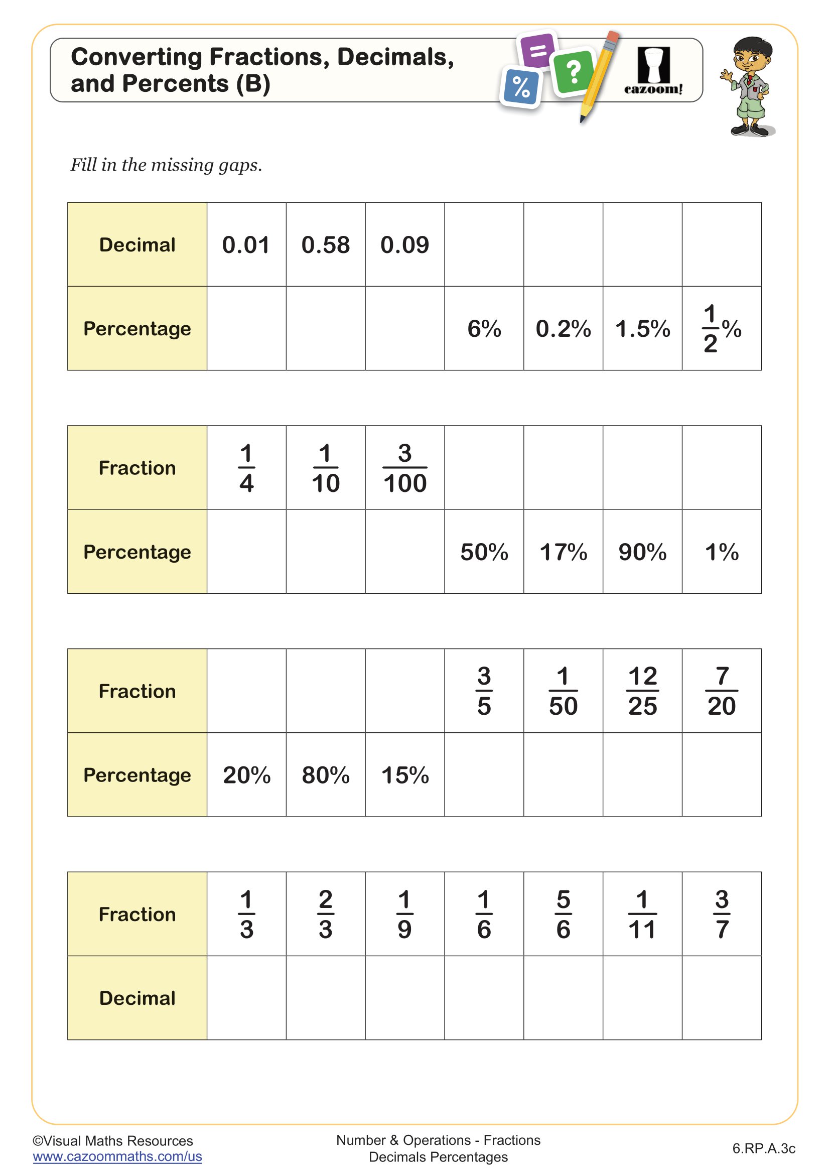 Preview of Converting Fractions, Decimals, and Percents (B)