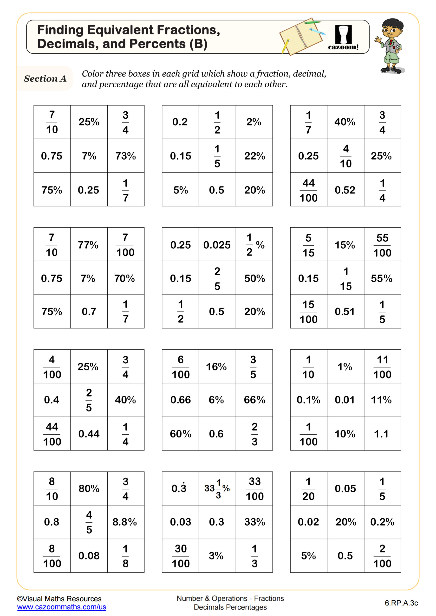 Finding Equivalent Fractions Decimals And Percents B Worksheet Scaled
