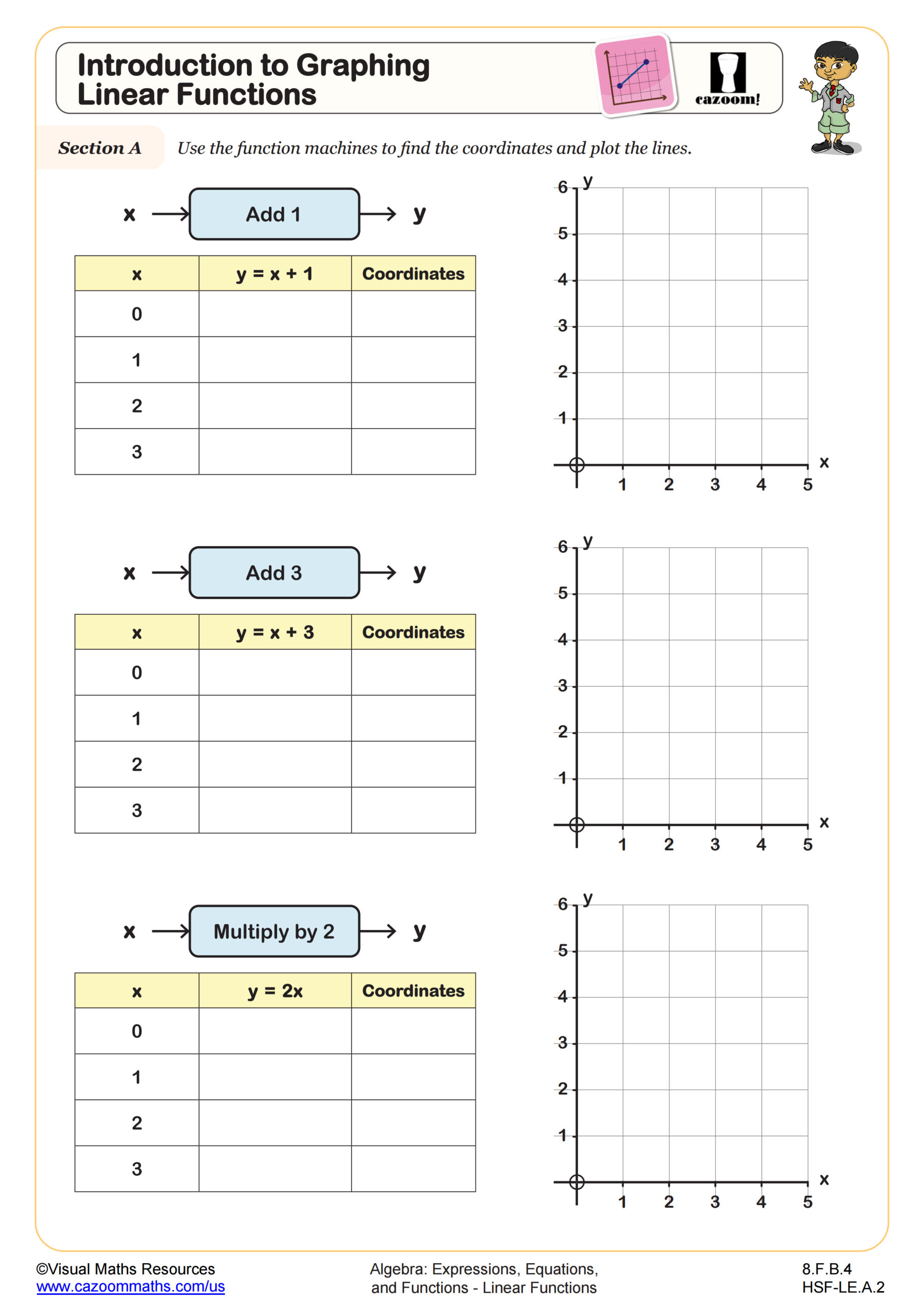 Algebra 1 Math Worksheet with Answers PDF