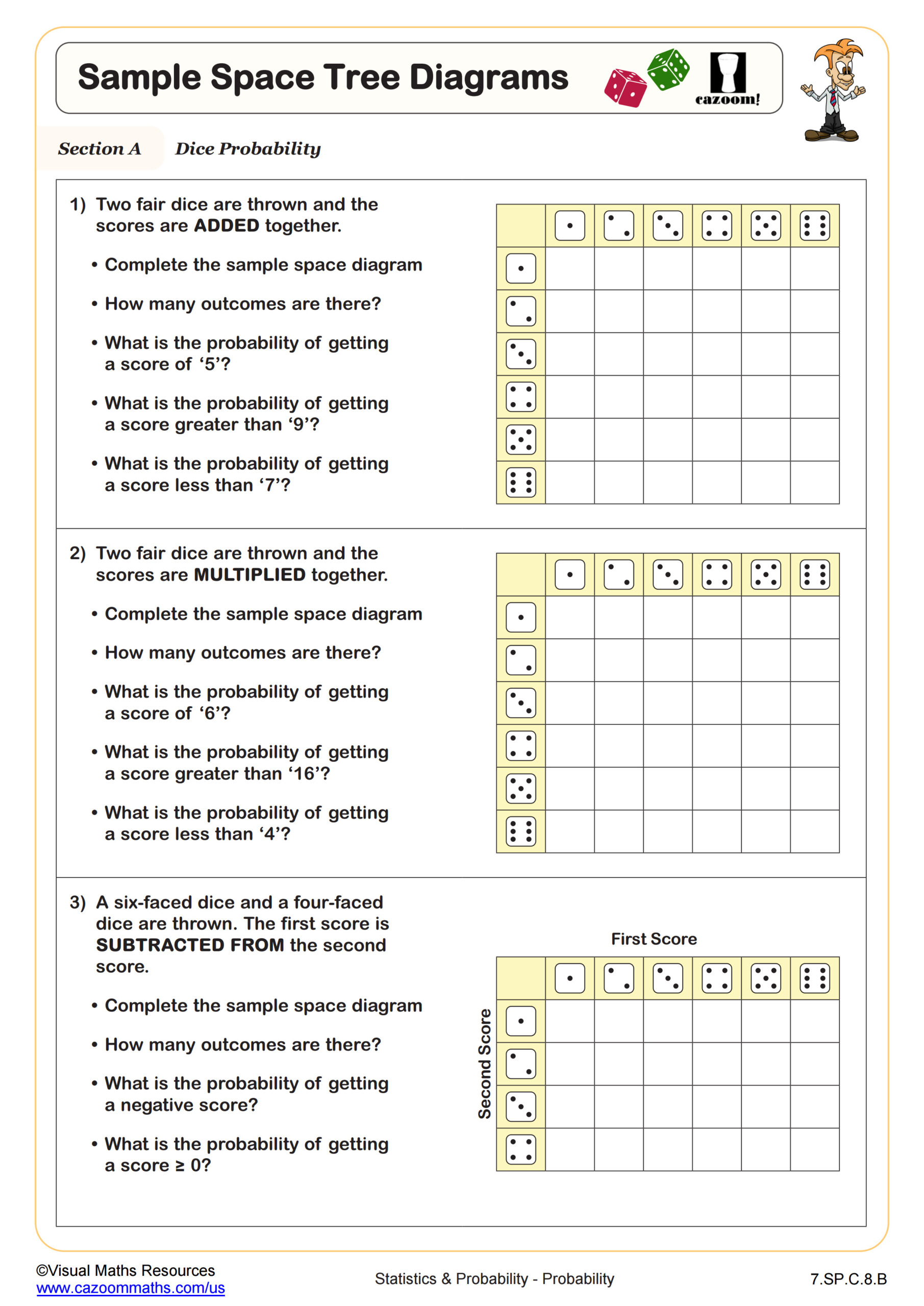 Sample Space Tree Diagrams Worksheet Scaled