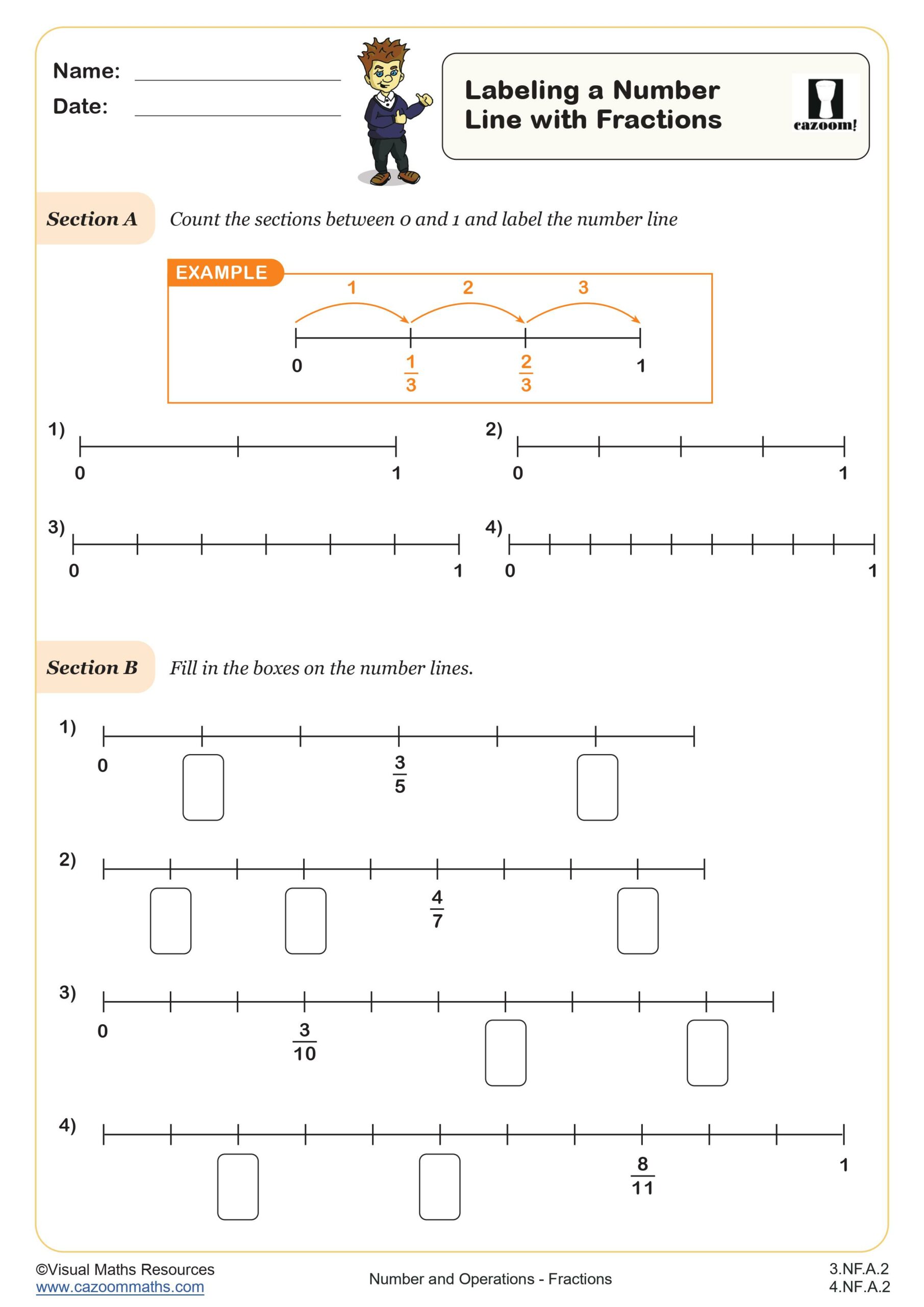 Preview of Labeling a Number Line with Fractions