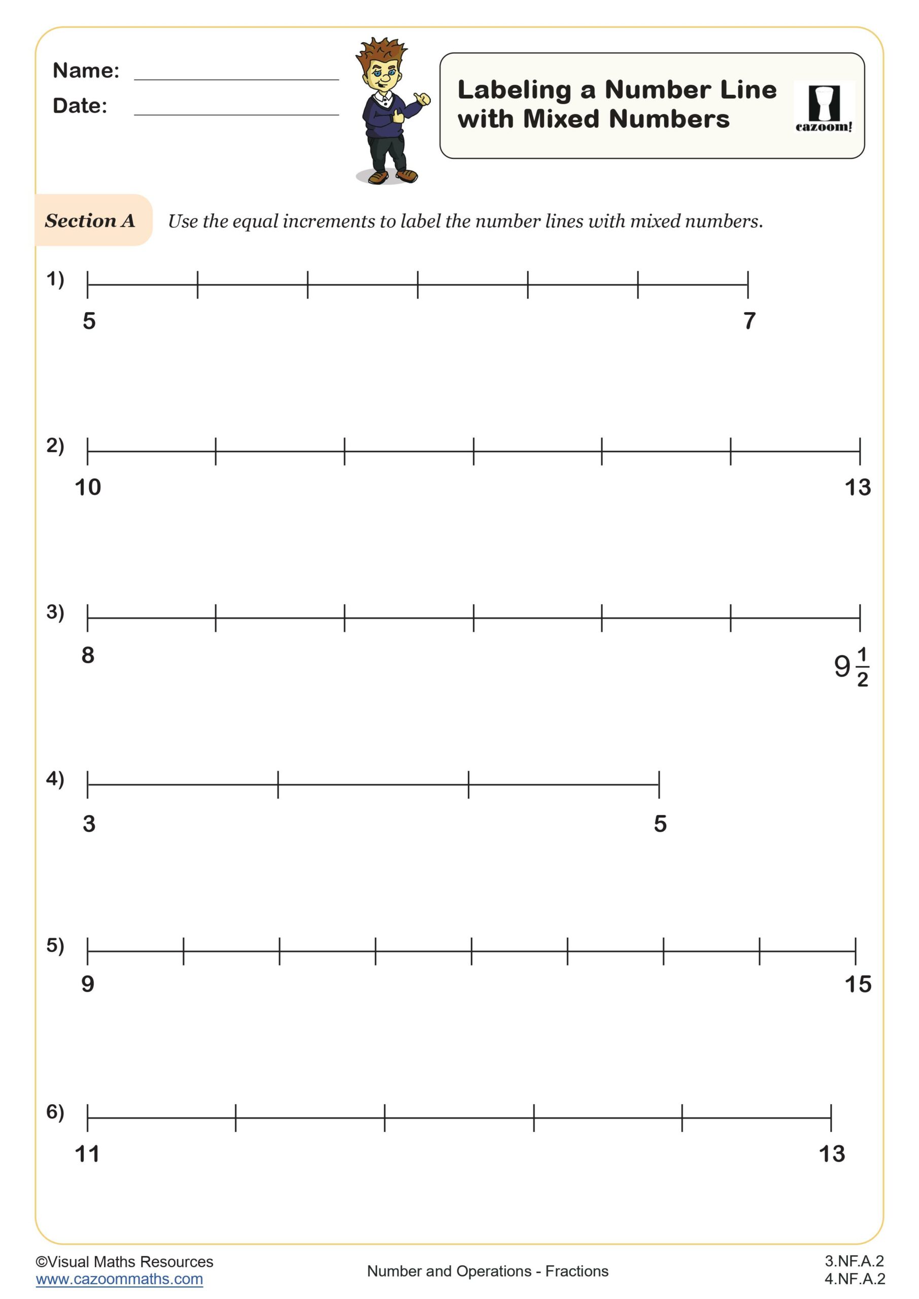 Preview of Labeling a Number Line with Mixed Numbers