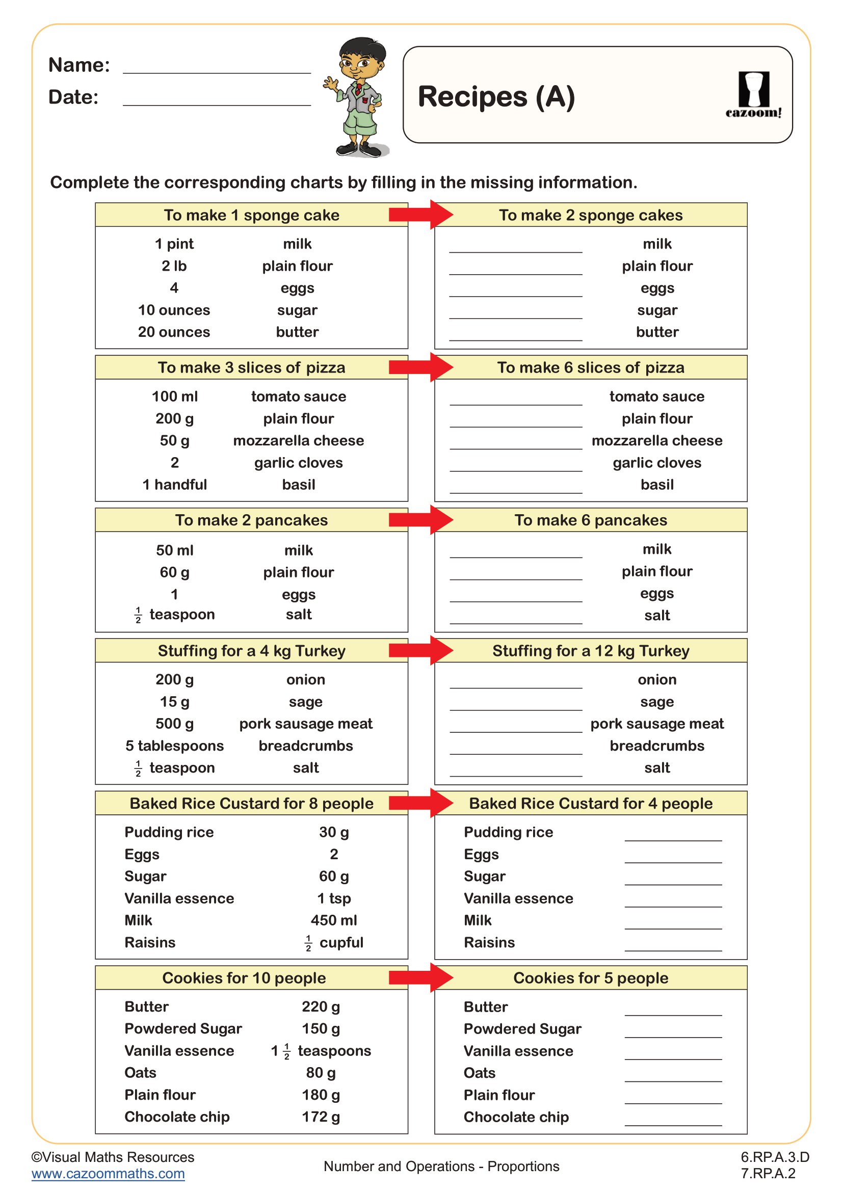 Preview of Recipes (A)