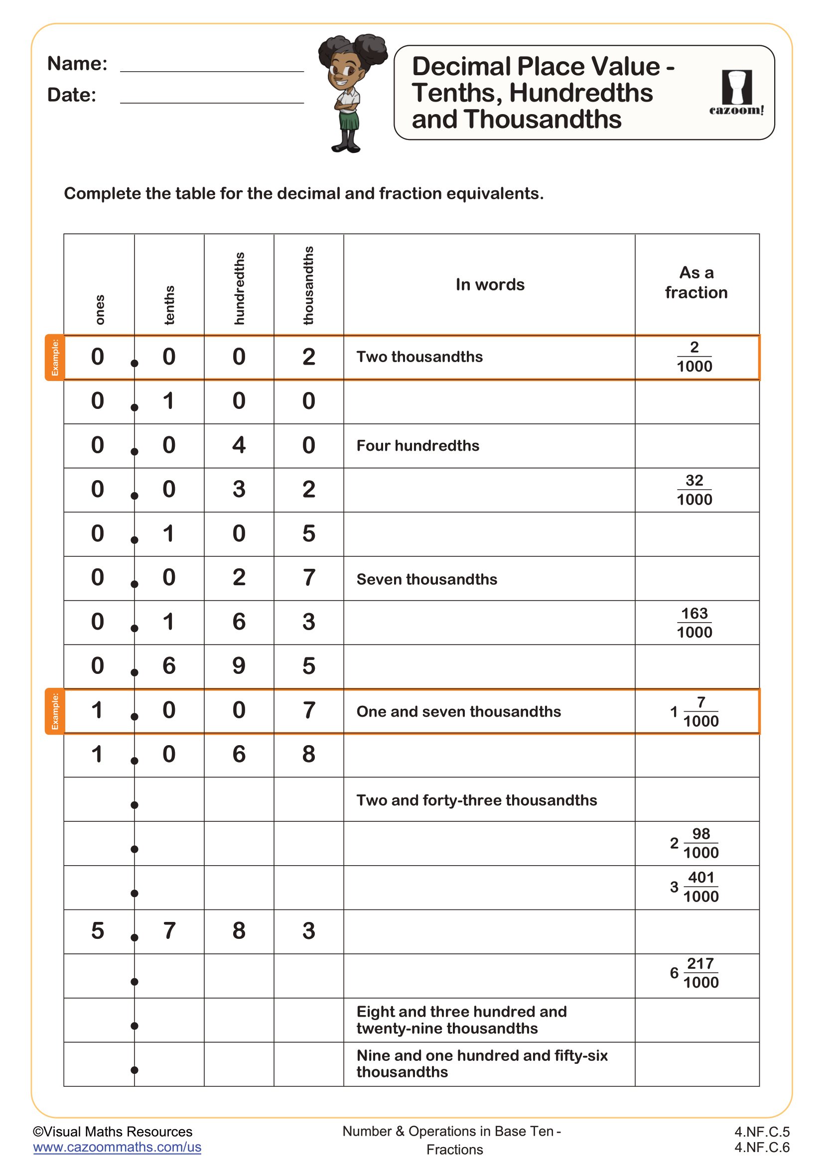 Preview of Decimal Place Value - Tenths, Hundredths and Thousandths