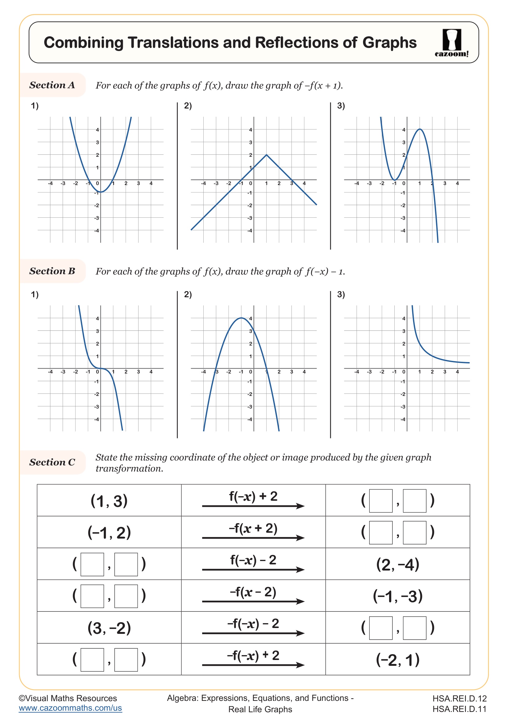 Preview of Combining Translations and Reflections of Graphs