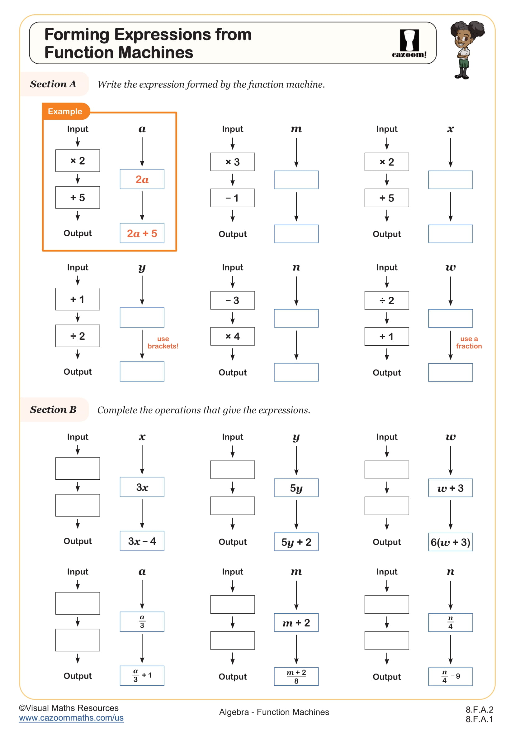 Preview of Forming Expressions from Function Machines