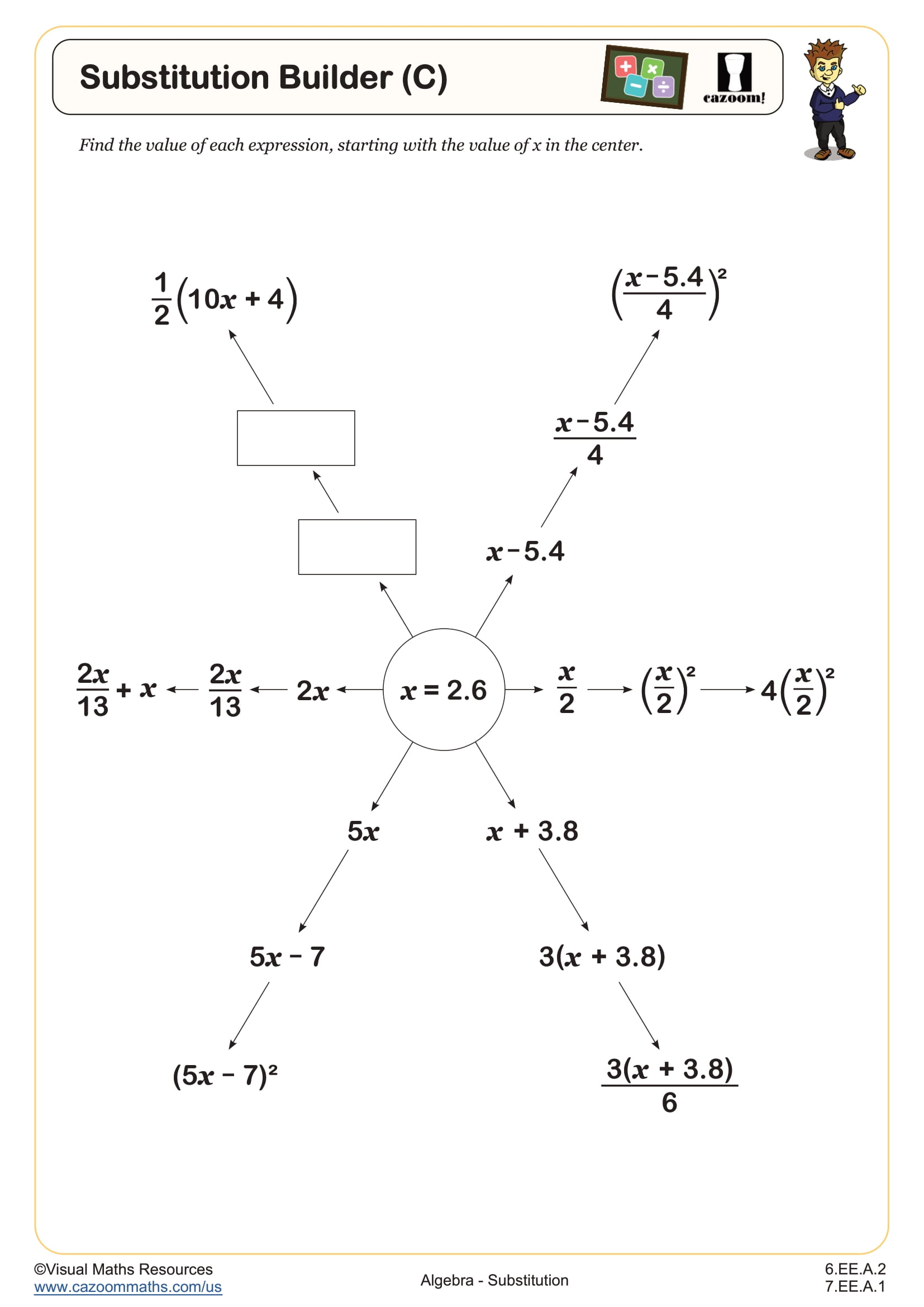 Preview of Substitution Builder (C)