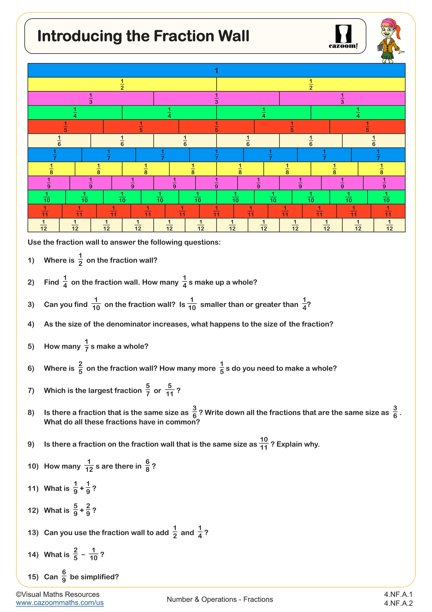 Preview of Introducing the Fraction Wall