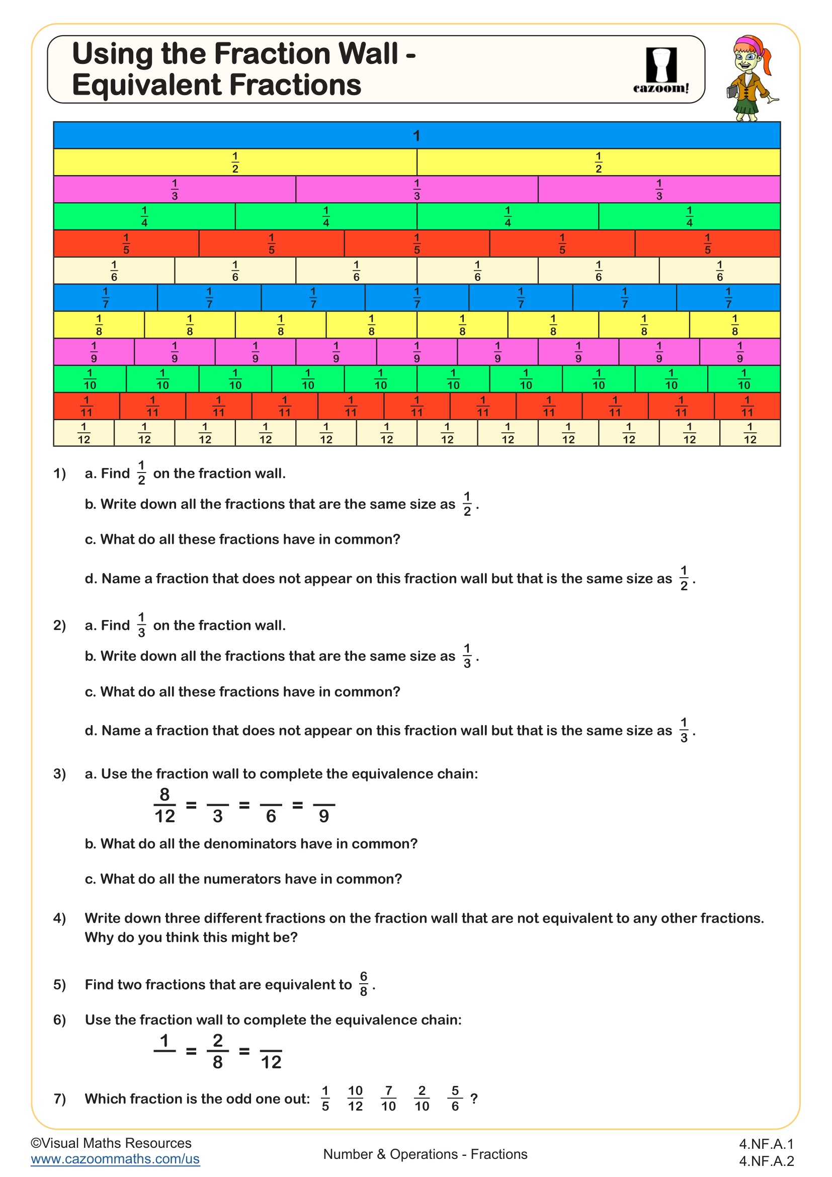 Preview of Using a Fraction Wall - Equivalent Fractions