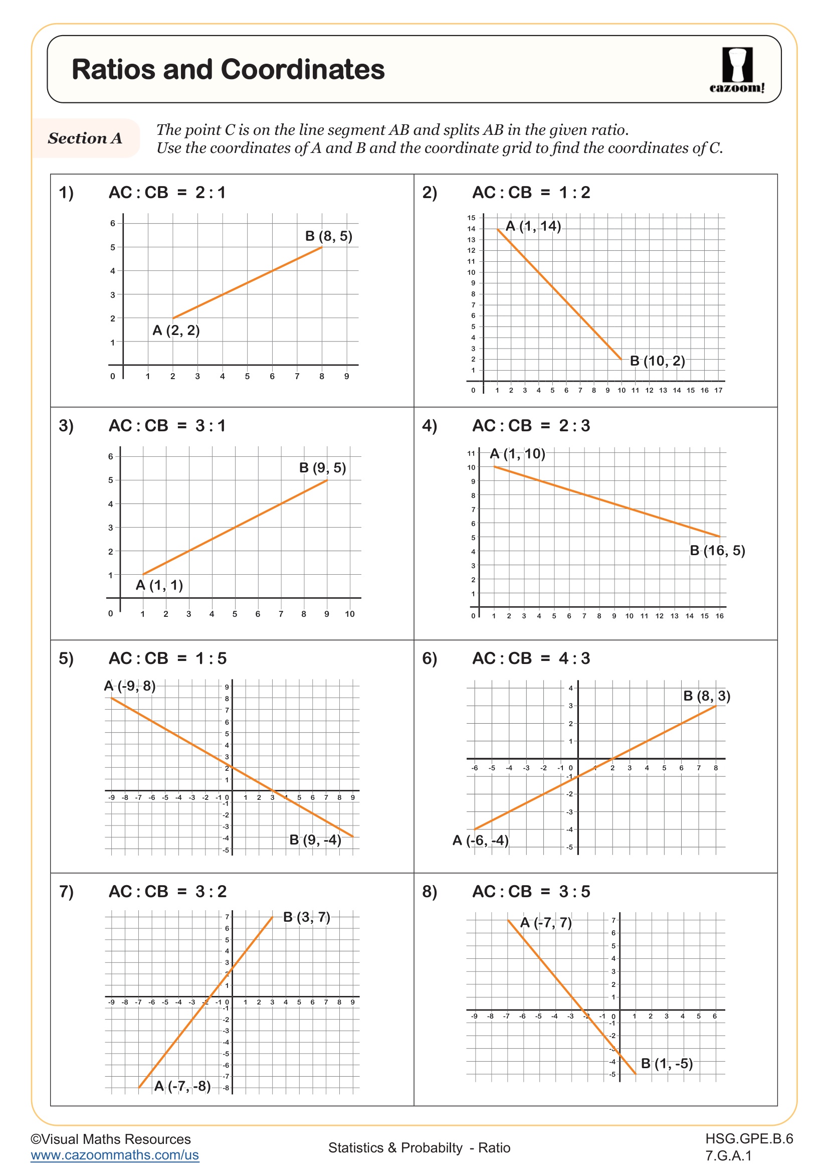 Preview of Ratios and Coordinates