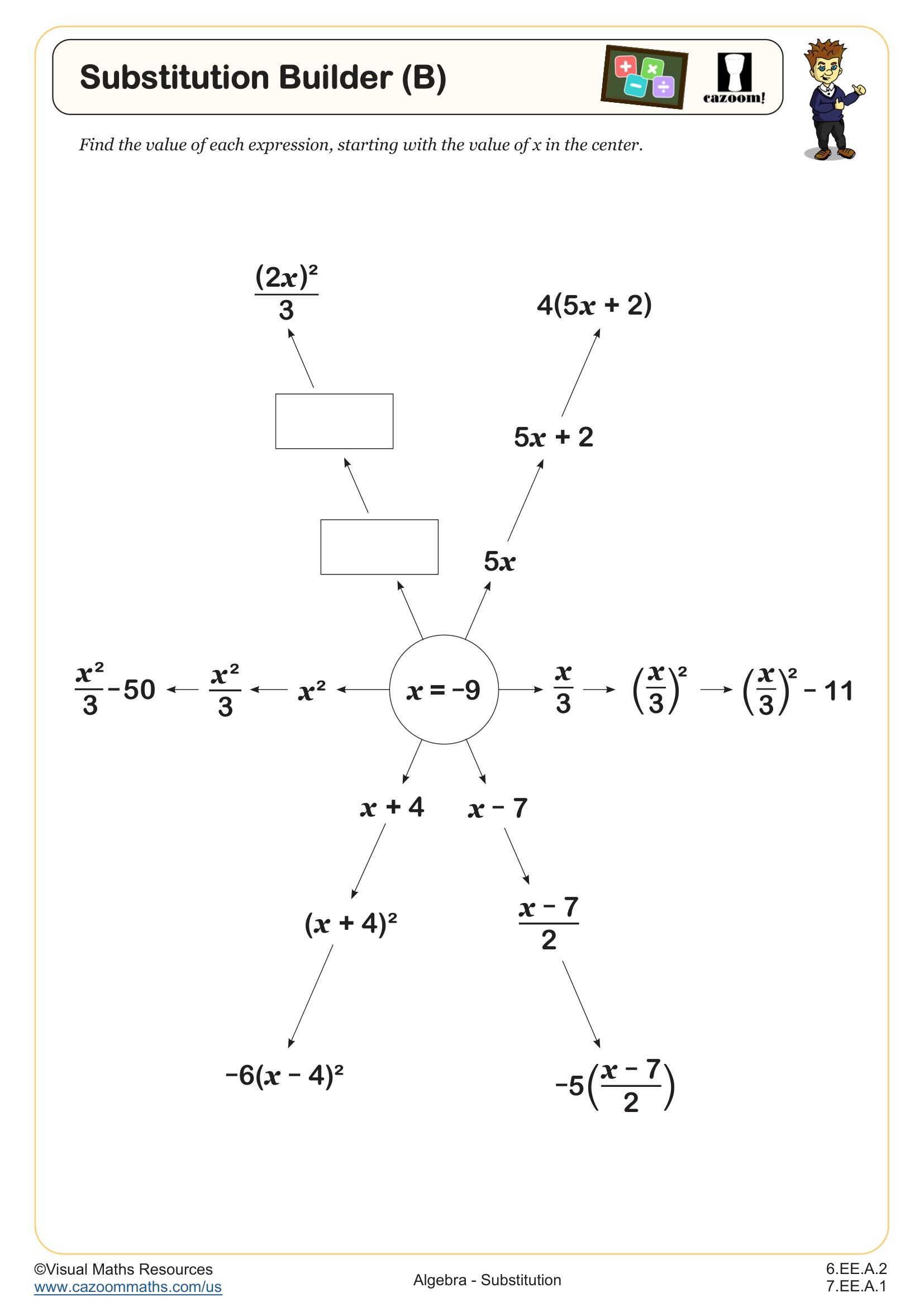 Preview of Substitution Builder (B)
