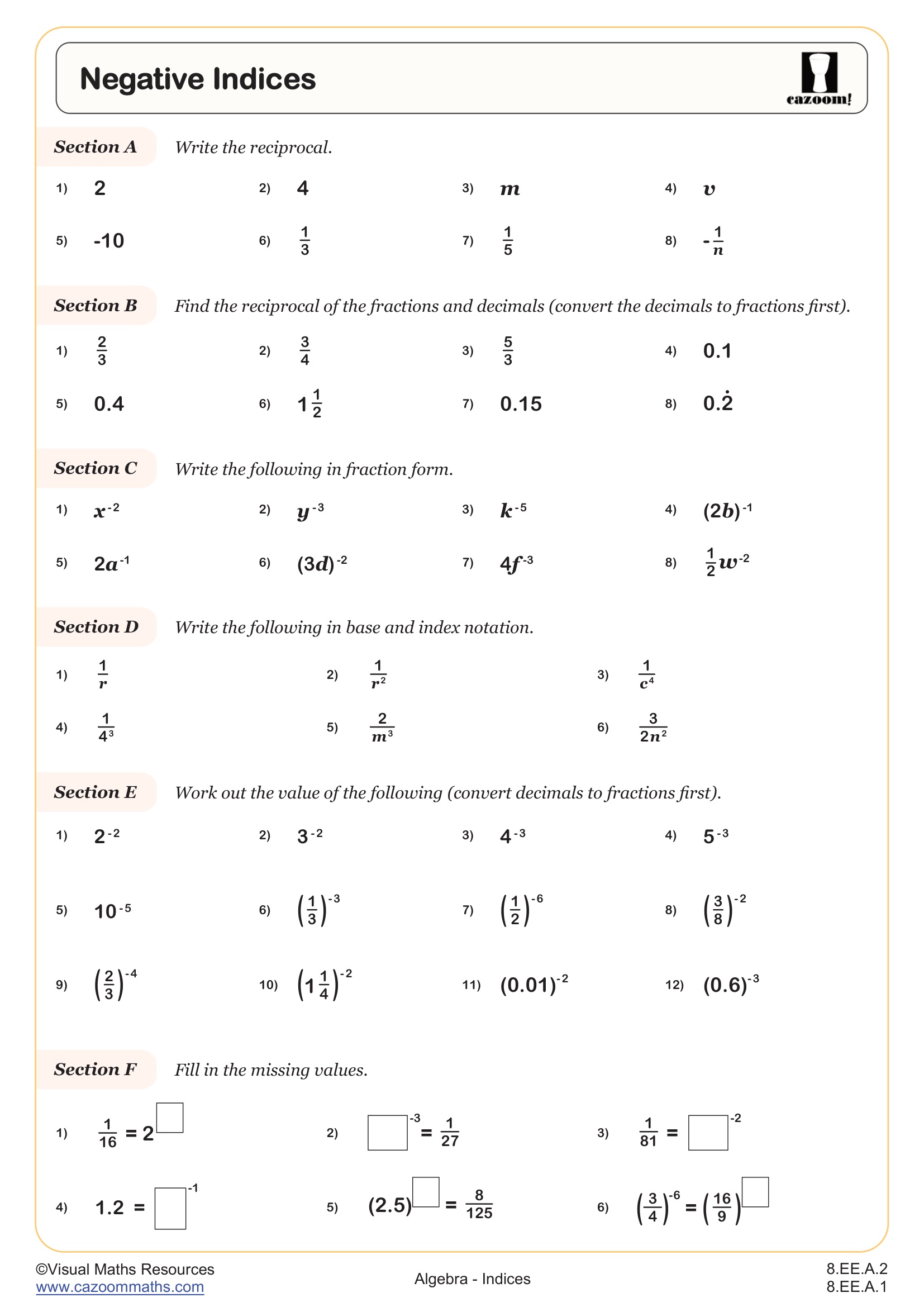 Preview of Negative Indices