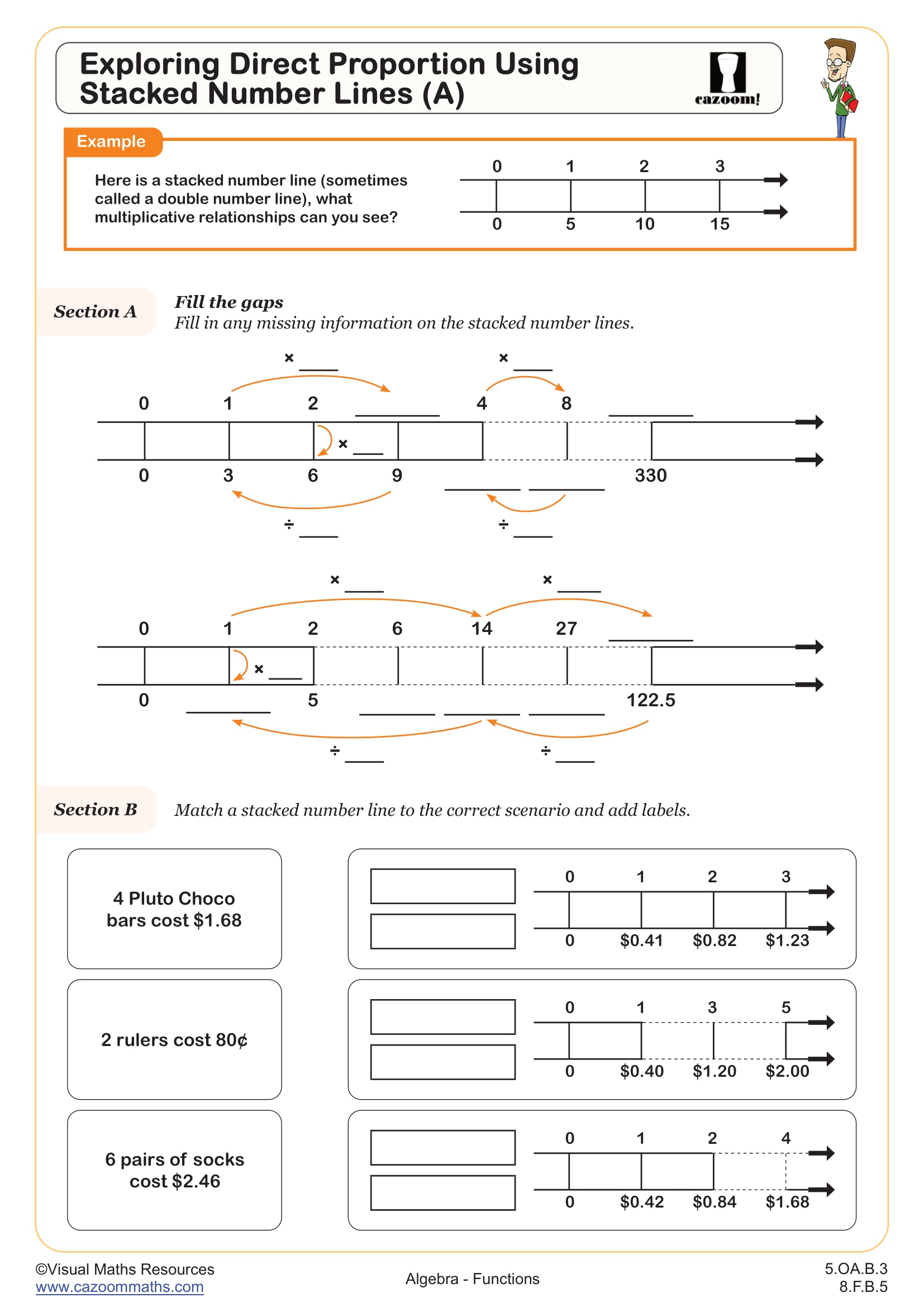 Preview of Exploring Direct Proportion Using Stacked Number Lines (A)