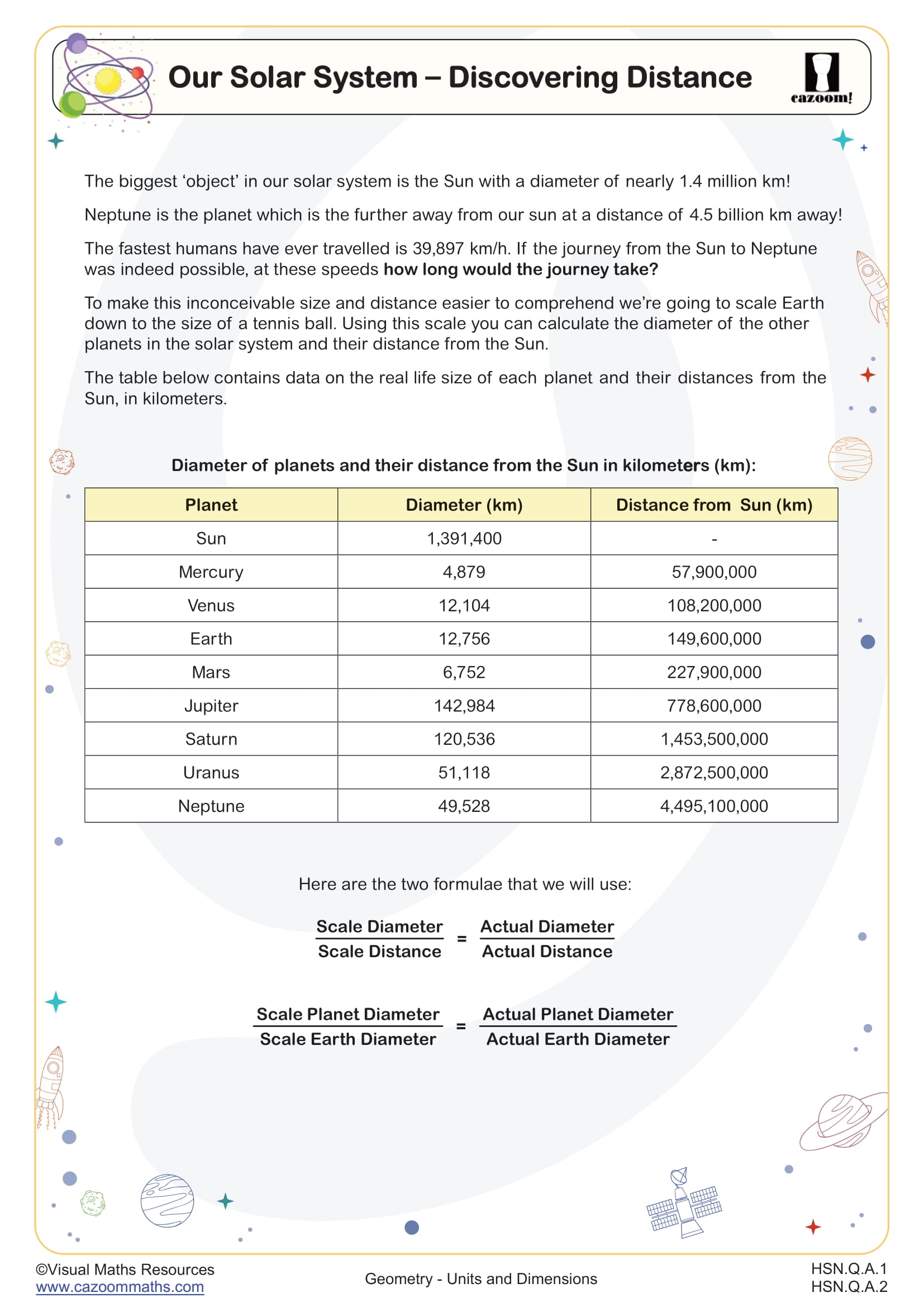 Preview of Our Solar System- Discovering Size and Distance