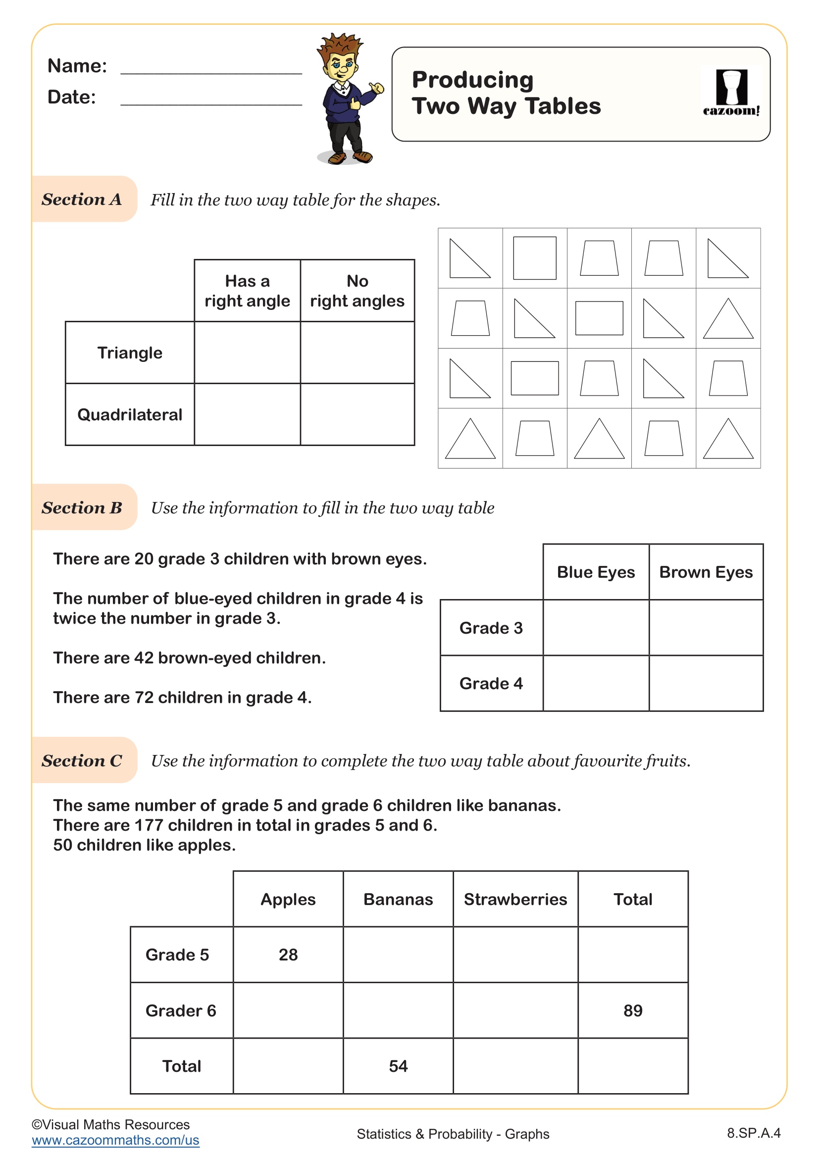 Preview of Producing Two Way Tables