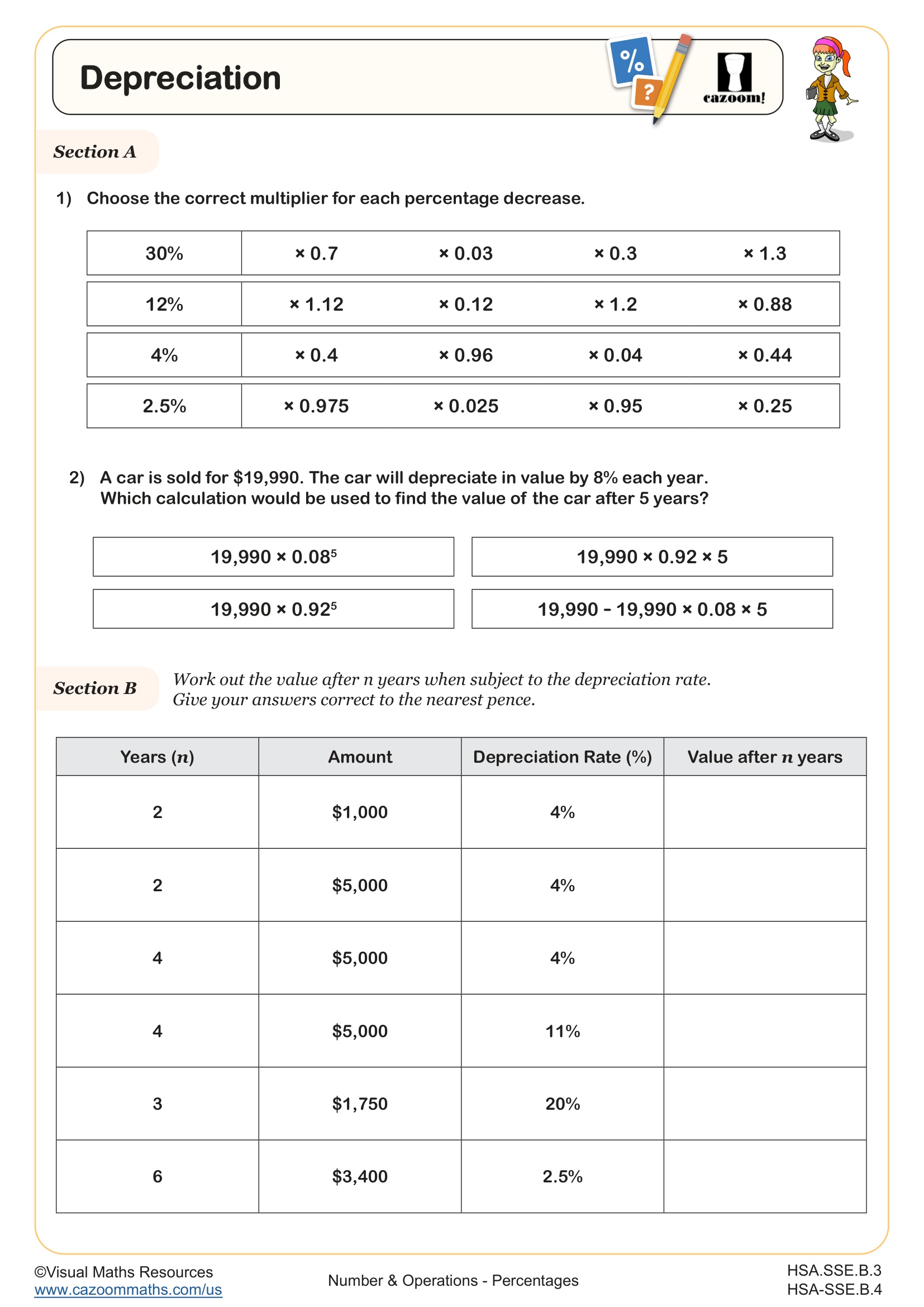 Preview of Depreciation