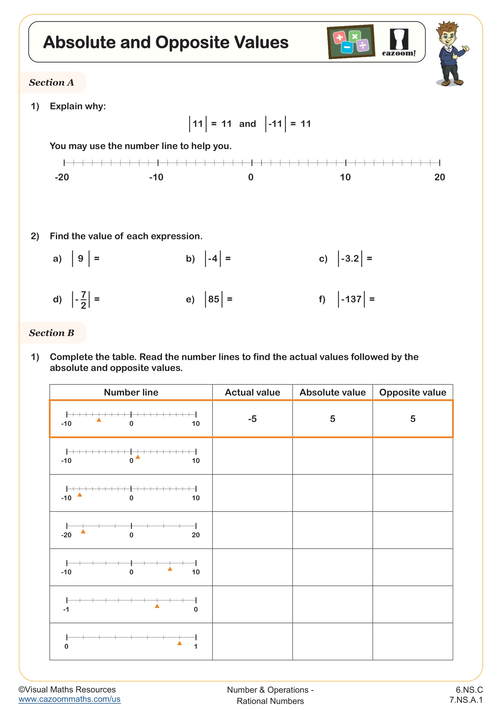 Preview of Absolute and Opposite Values
