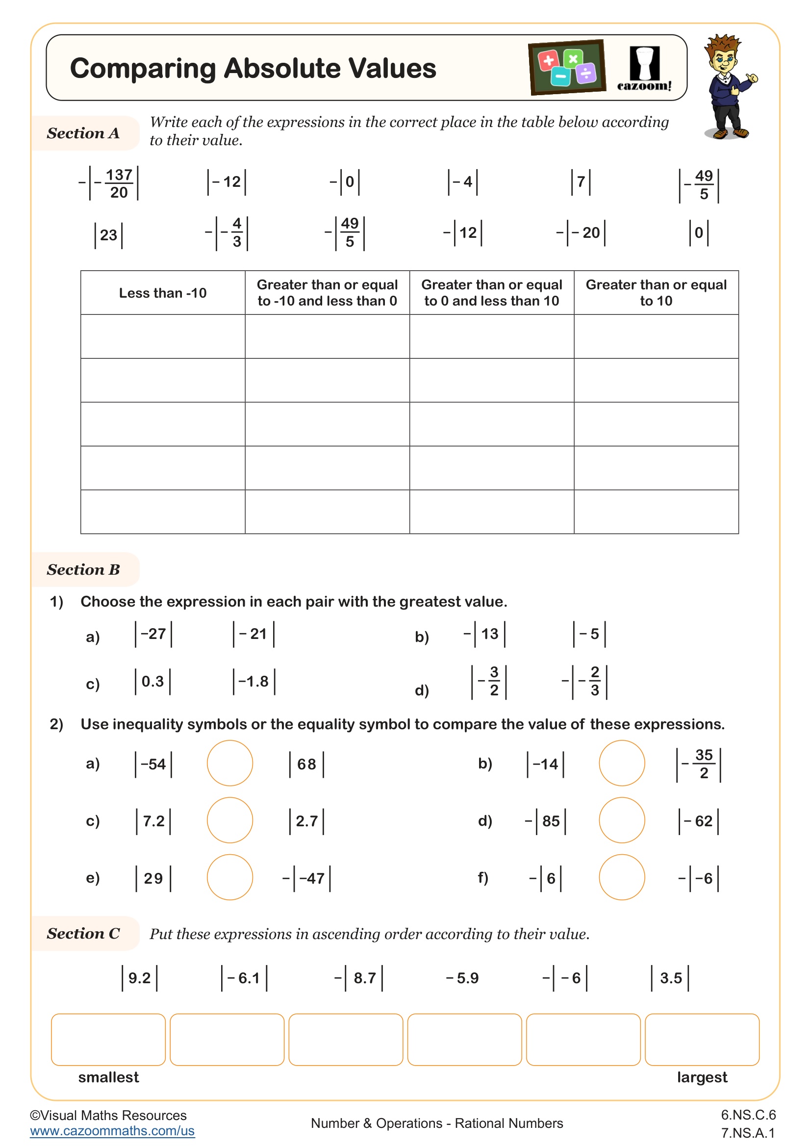 Preview of Compare Absolute Values