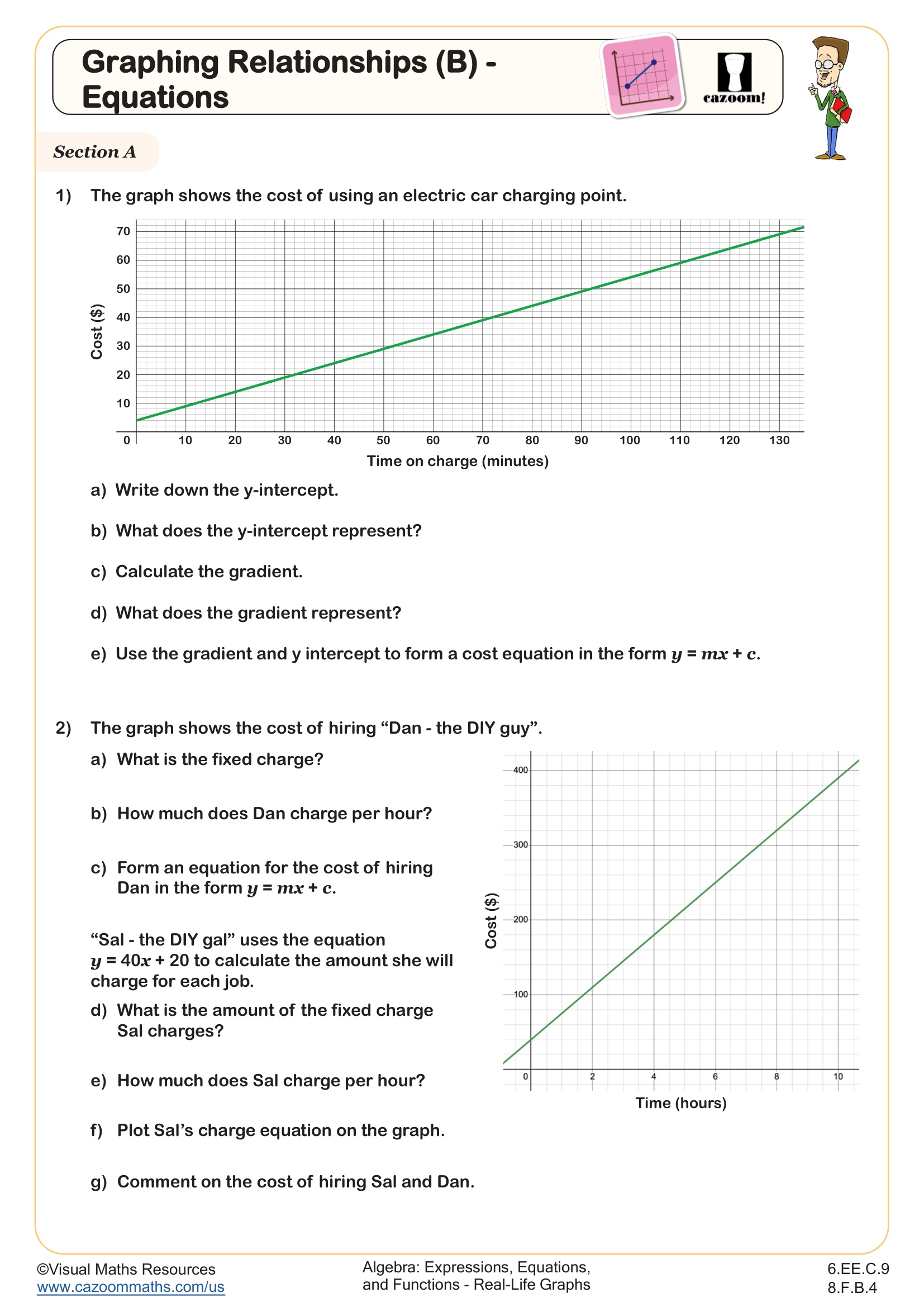 Preview of Graphing Relationships (B) - Equations