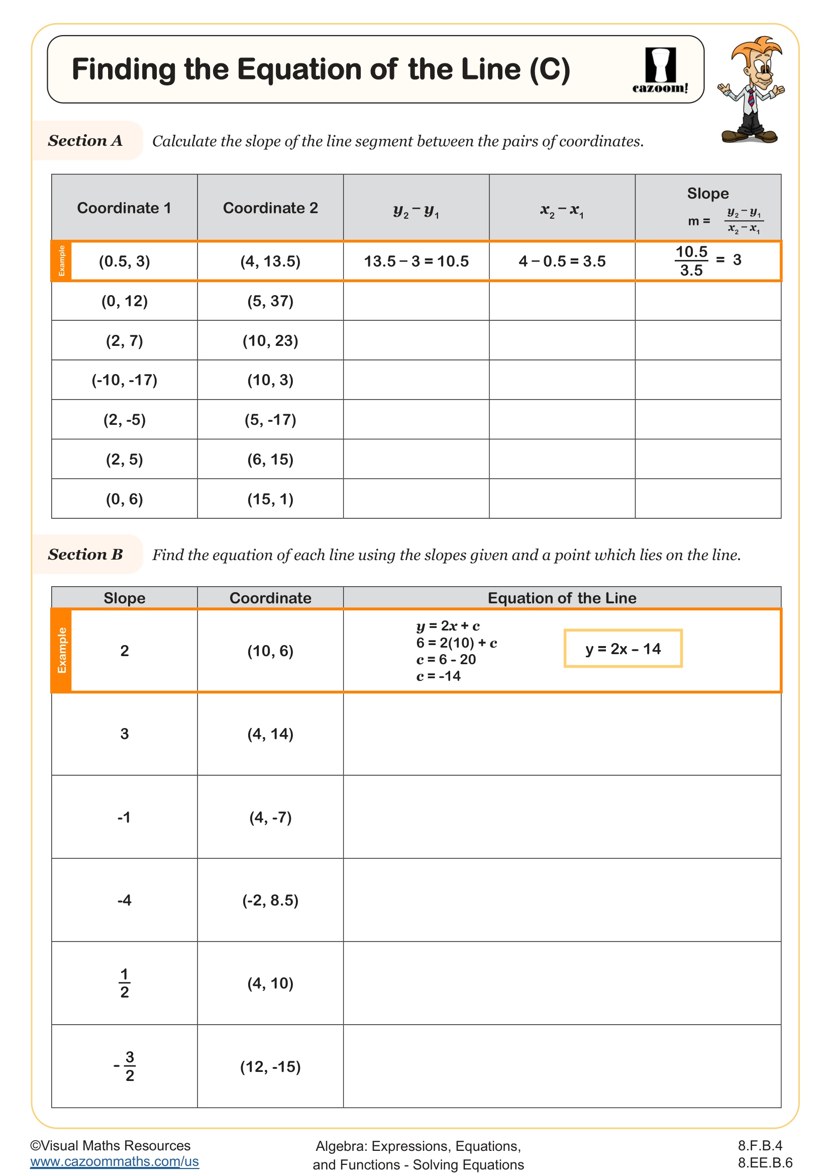 Preview of Finding the Equation of the Line (C)