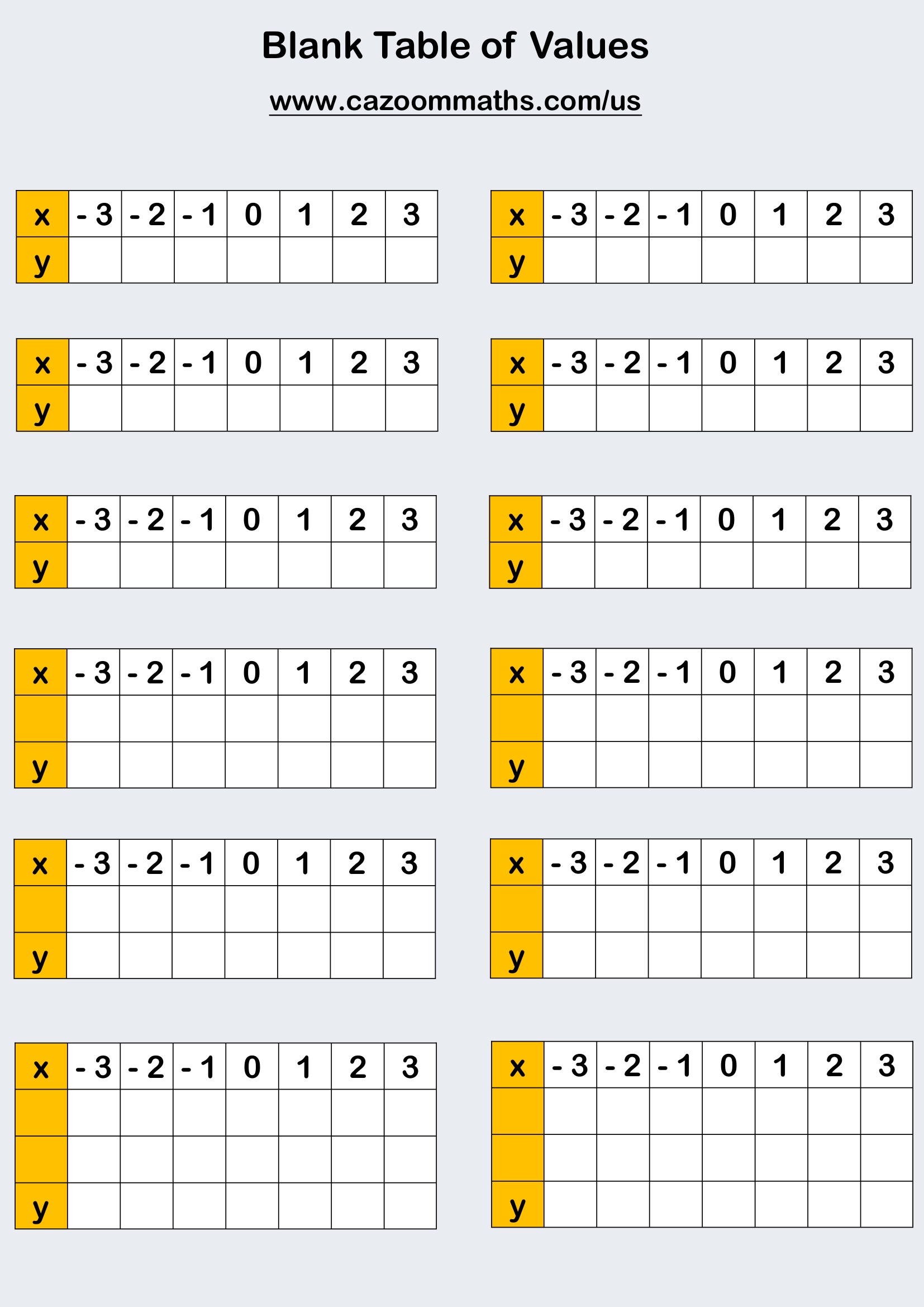 Blank Table of Values Free Teaching Resource