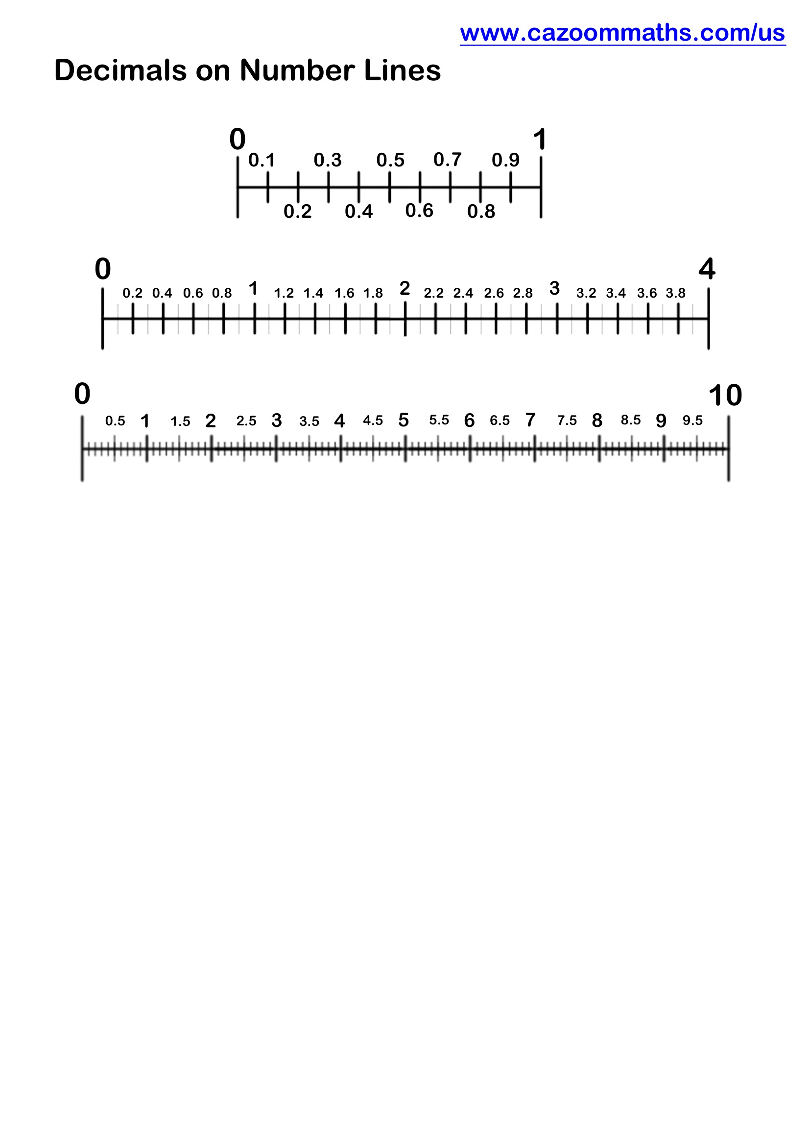 Preview of Decimals on Number Lines