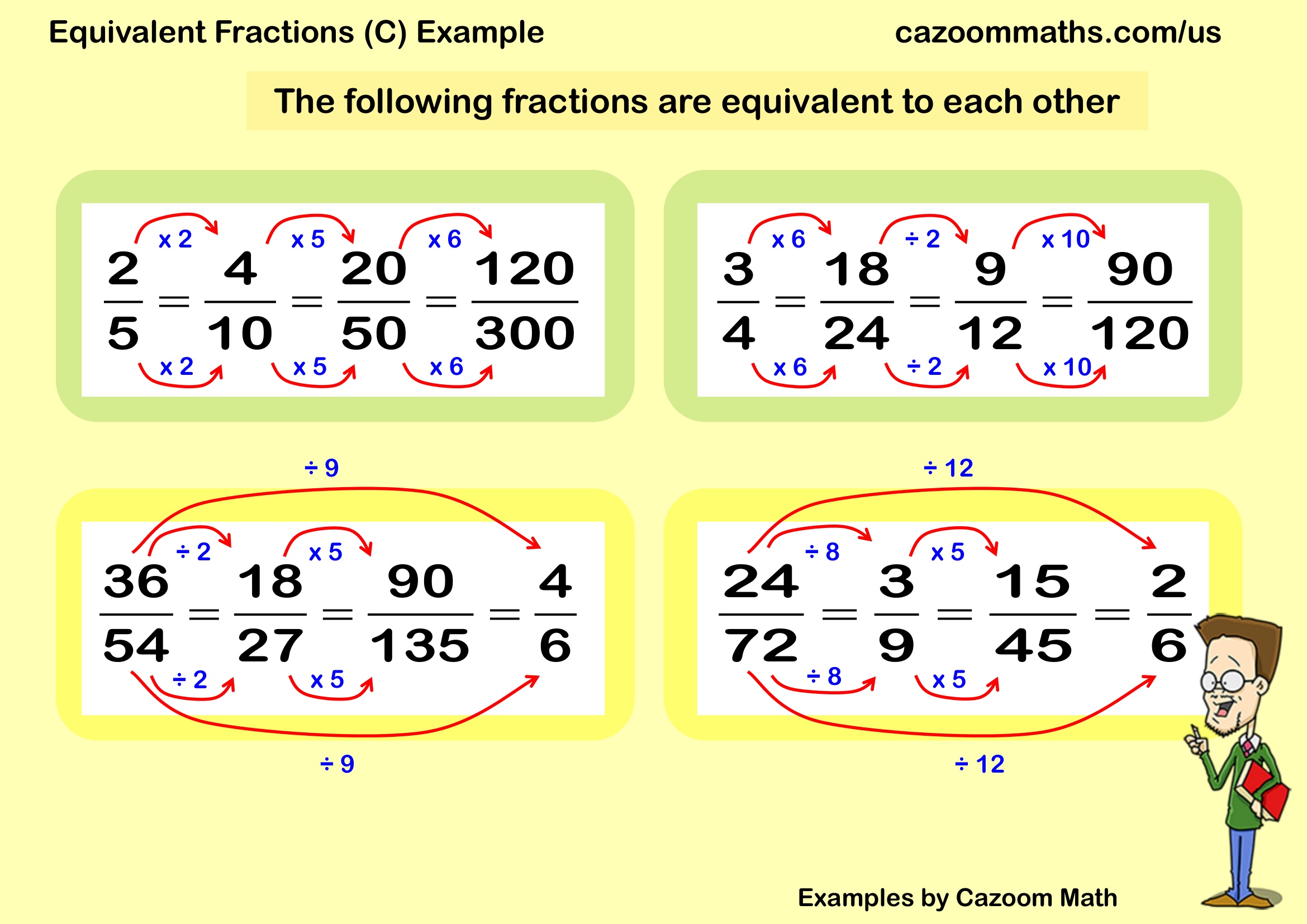 Preview of Equivalent Fractions (C)