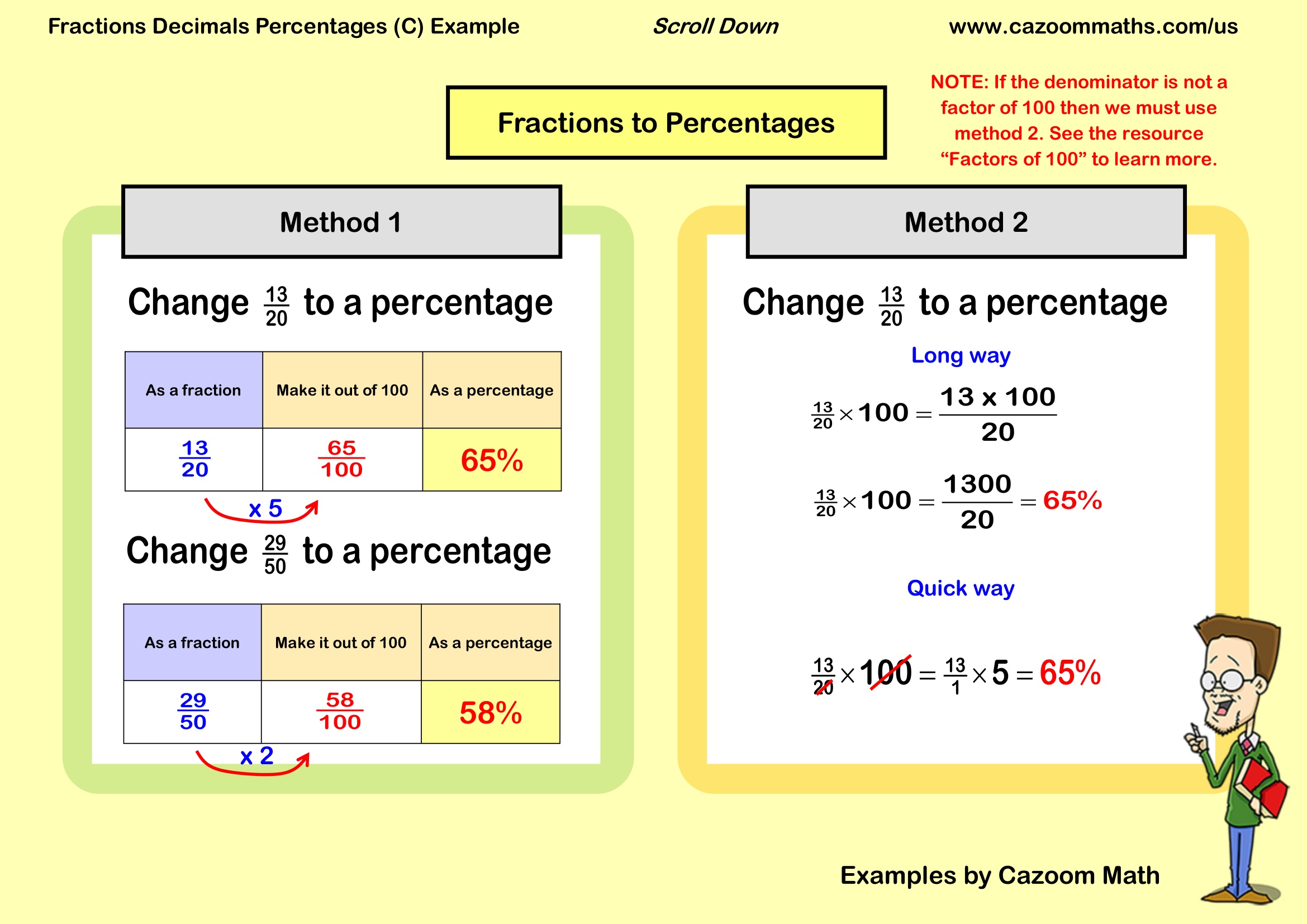Preview of Fractions Decimals Percentages (C)