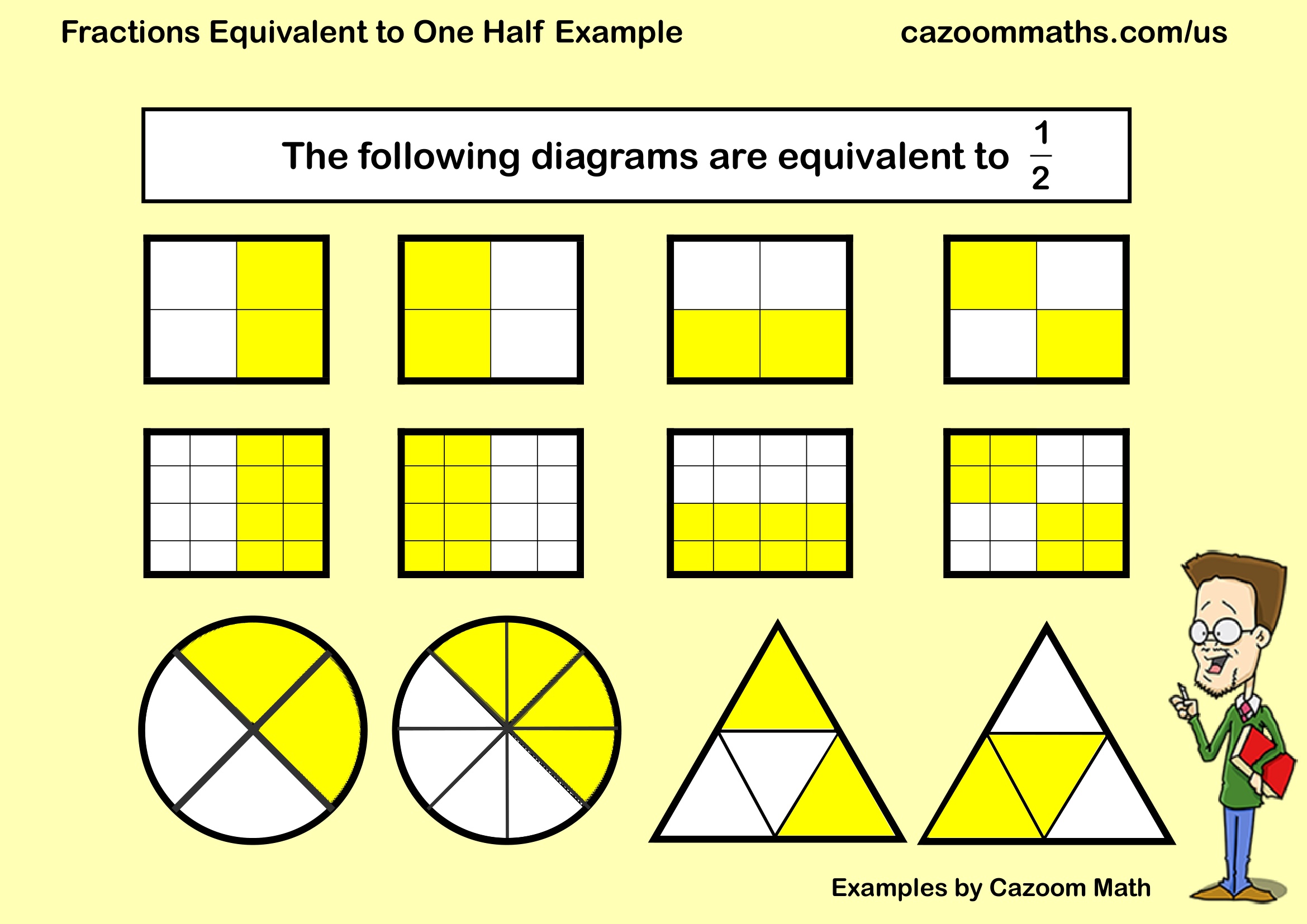 Preview of Fractions Equivalent to One Half