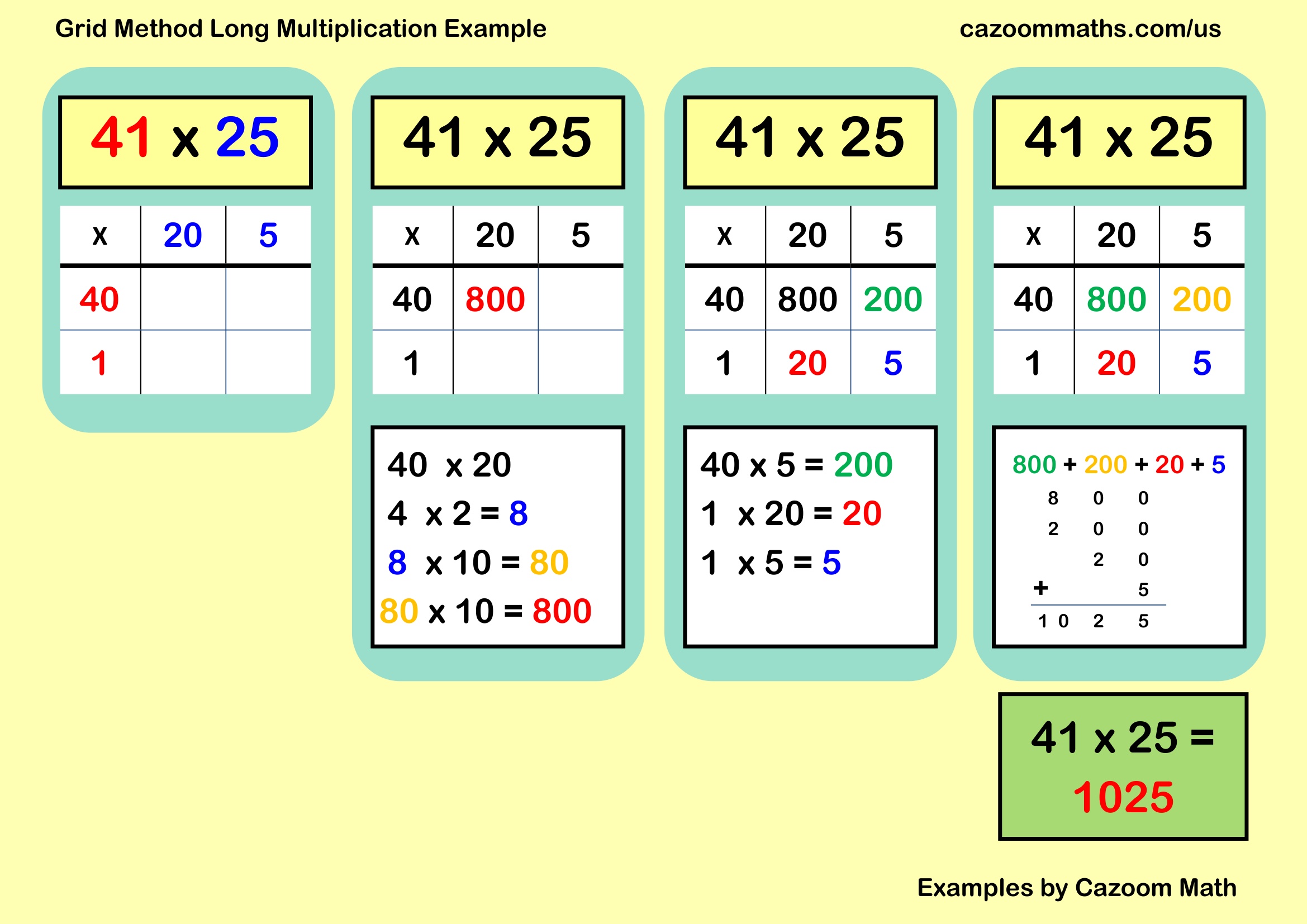 Examples Long Multiplication Grid Method Example Free Teaching Resource